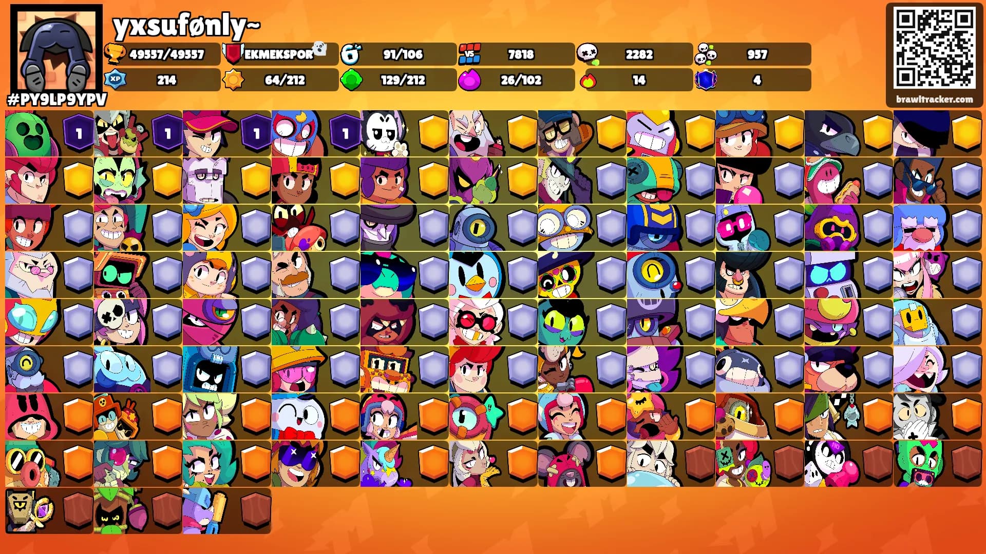 yxsufønly~'s Ranks