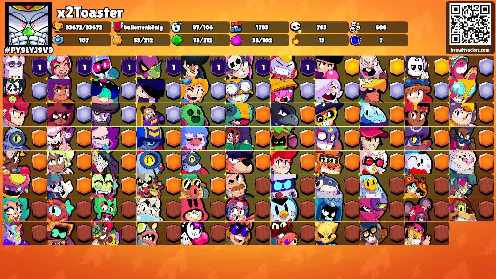 x2Toaster's Ranks