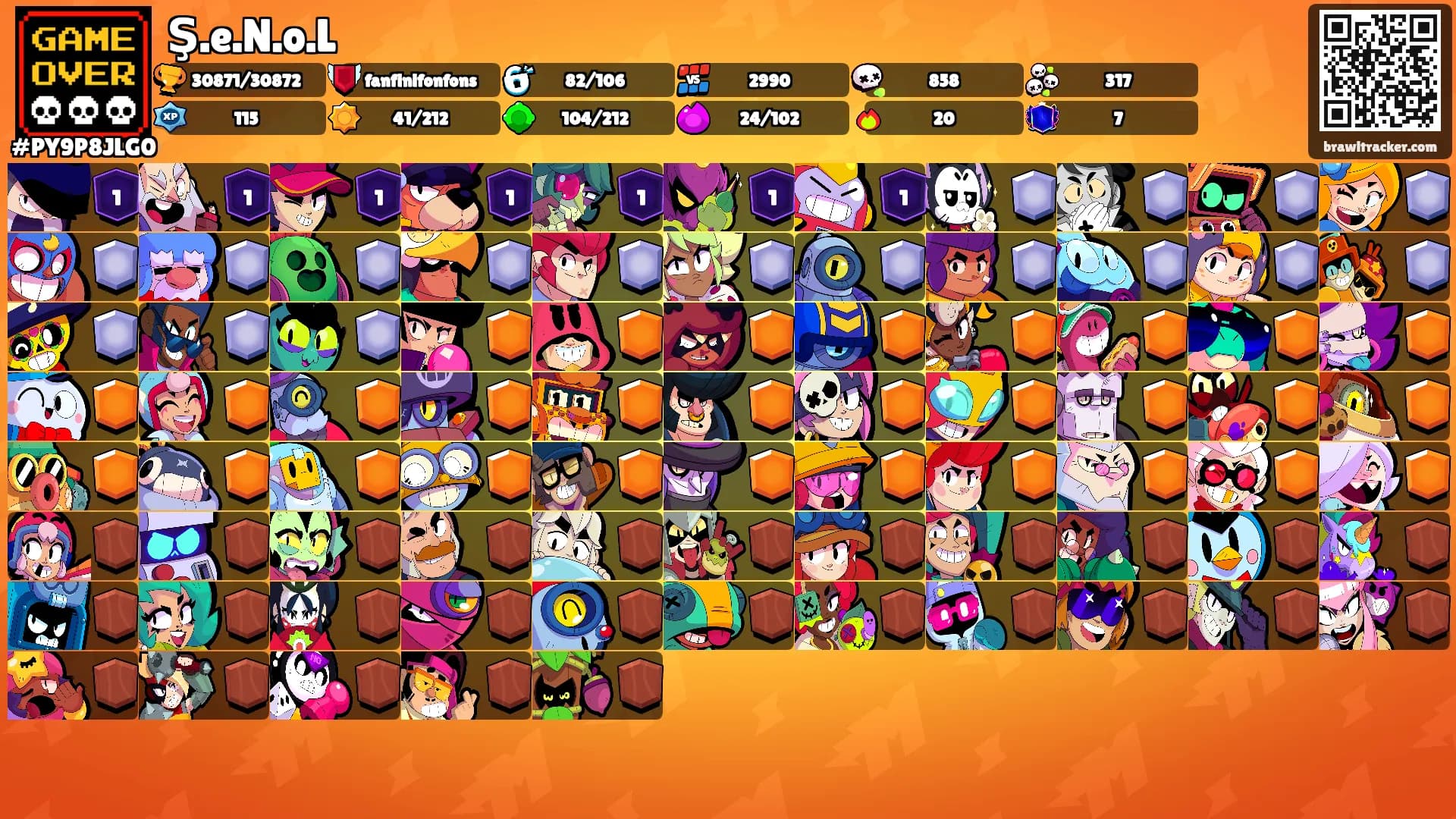 Ş.e.N.o.L's Ranks