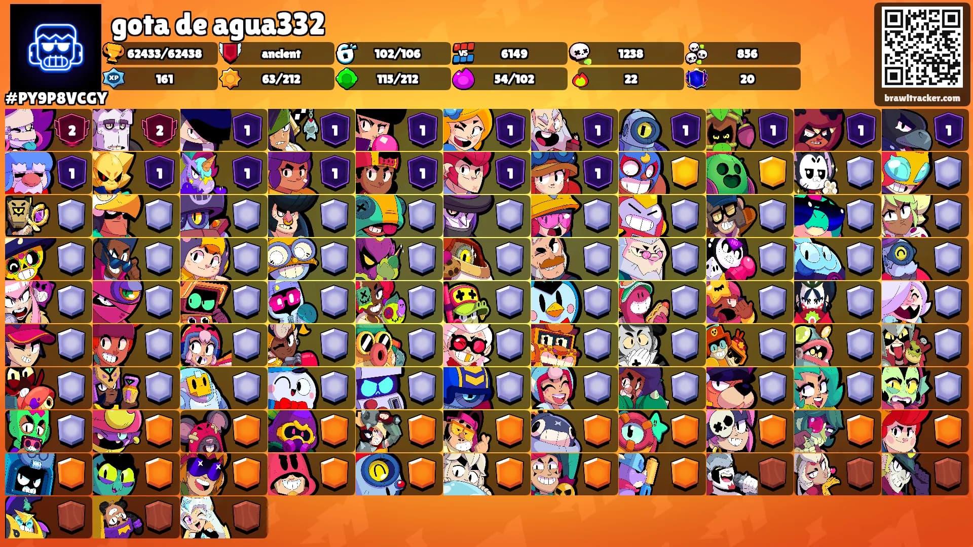 gota de agua332's Ranks