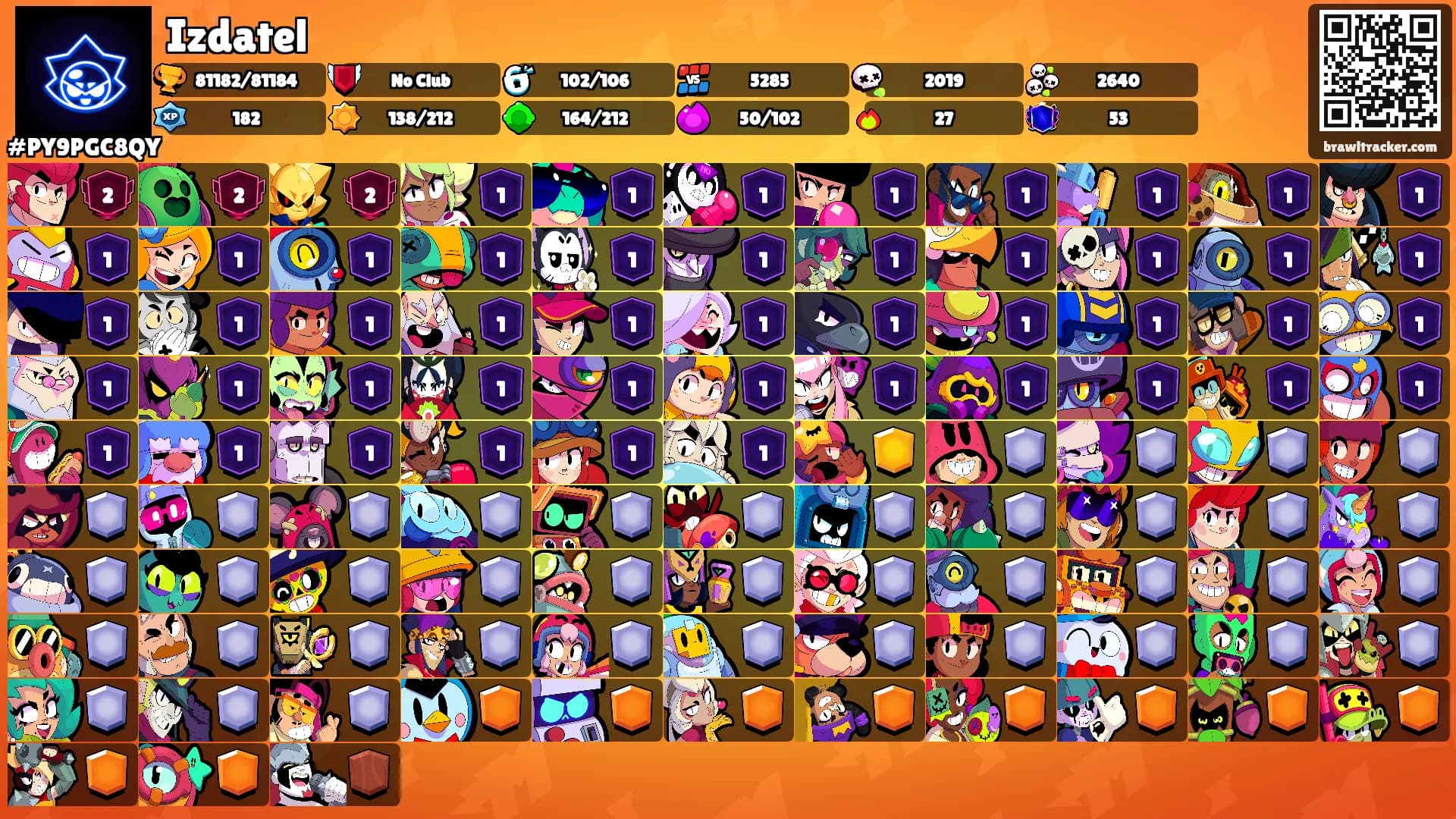 Izdatel's Ranks