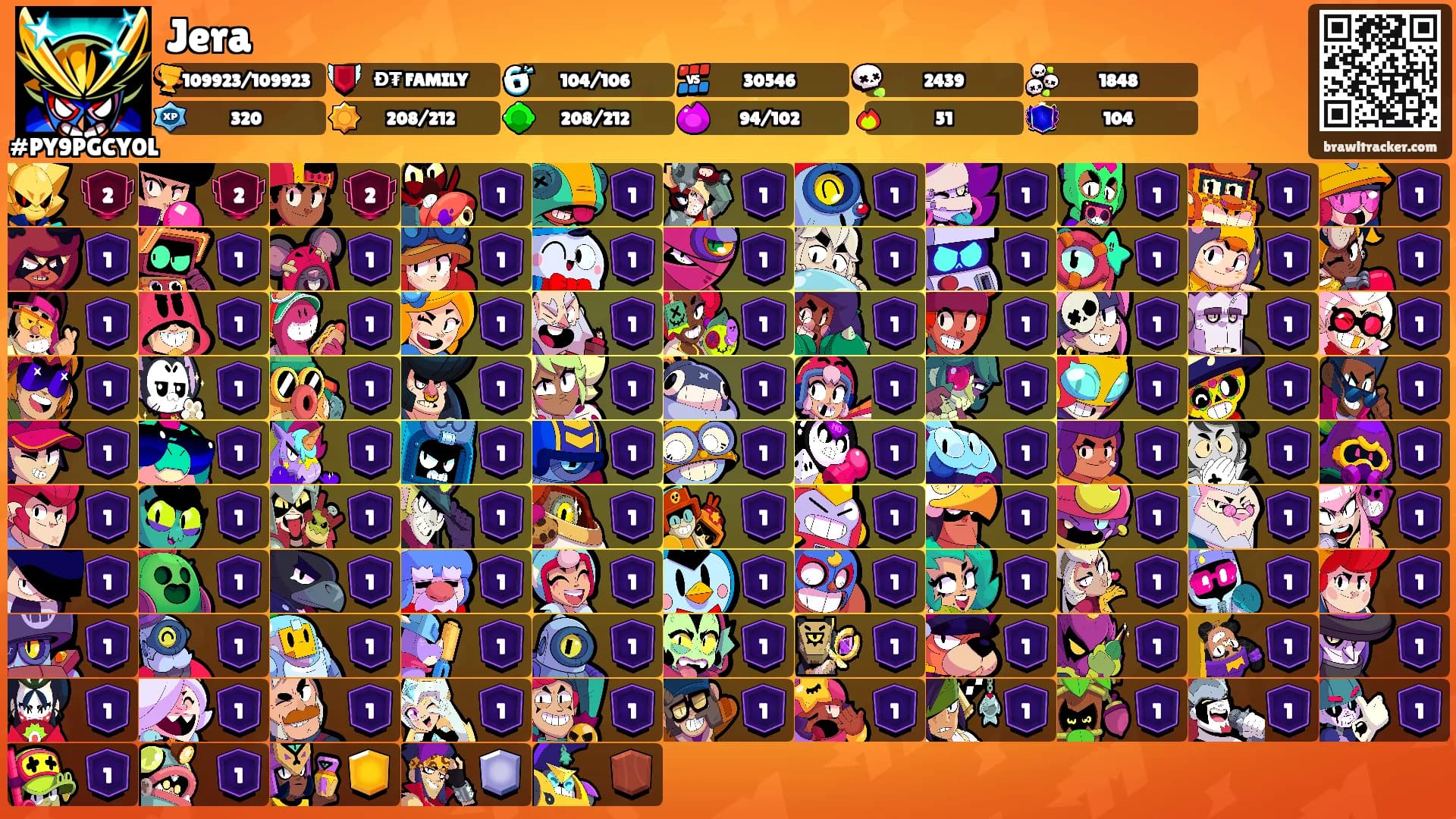 Jera's Ranks
