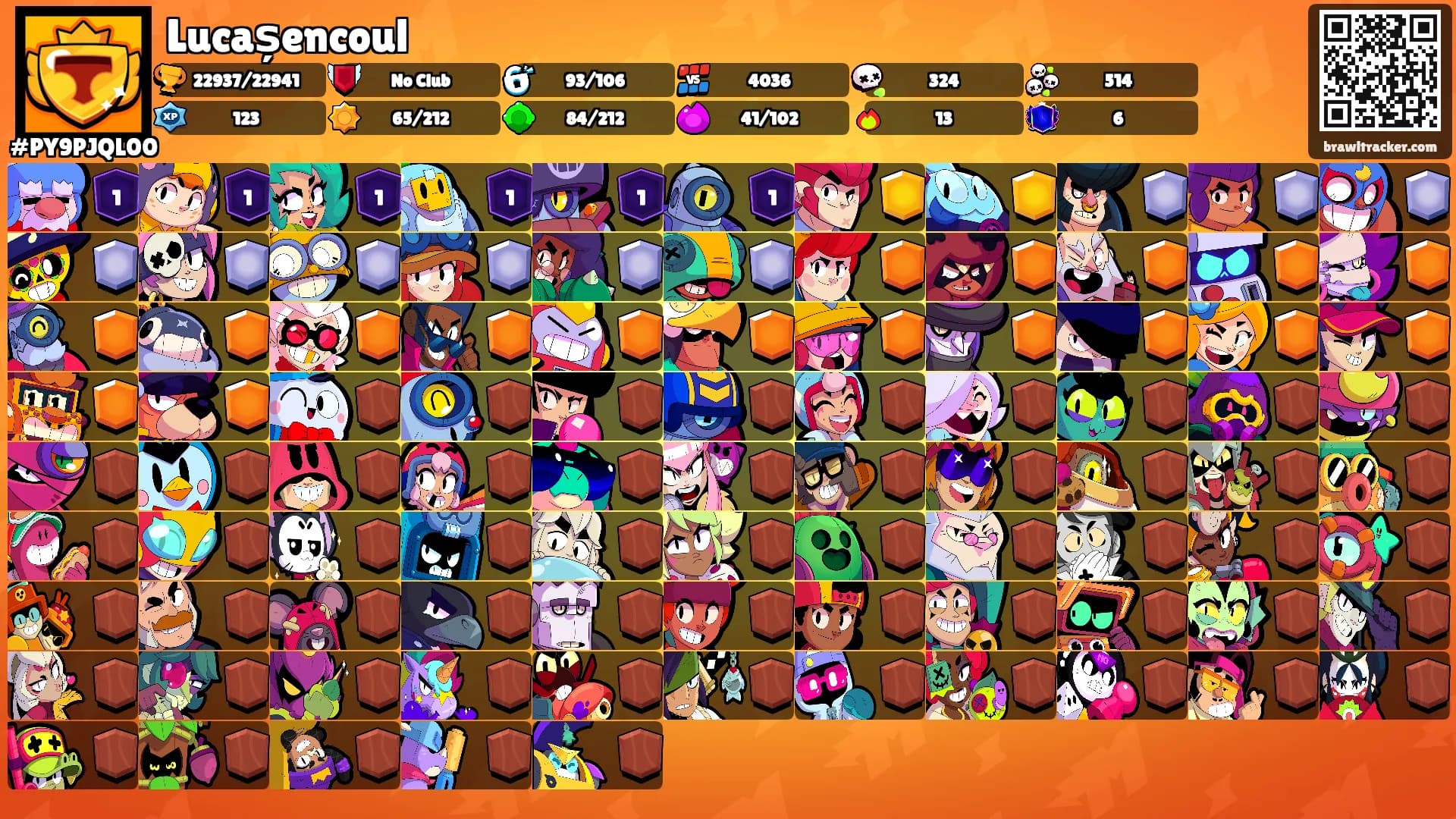 Lucașencoul's Ranks