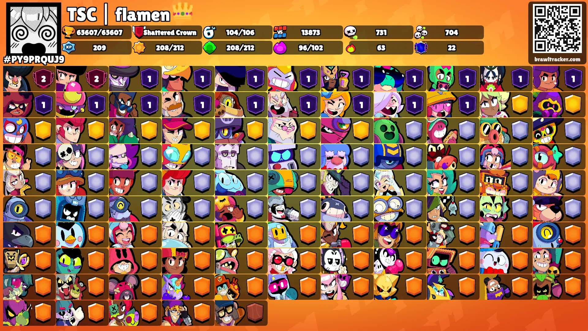 TSC | flamen 👑's Ranks