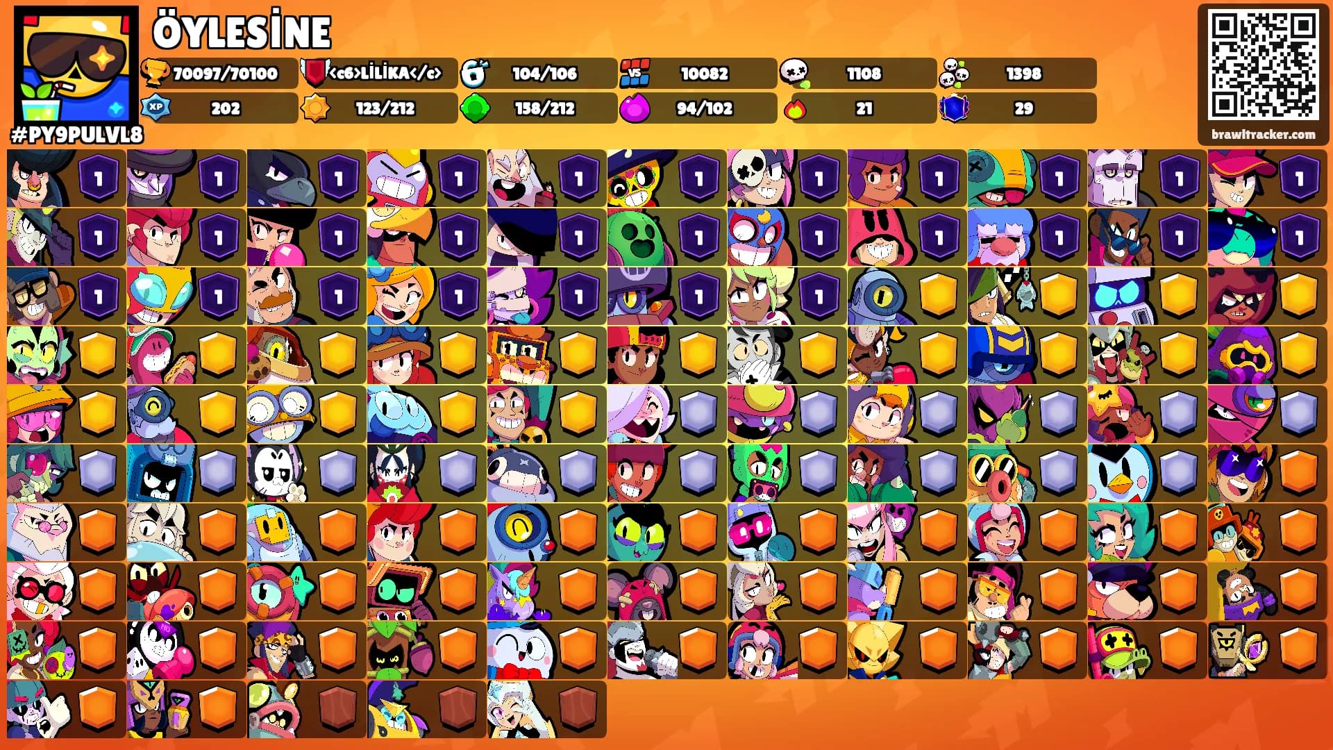 ÖYLESİNE's Ranks