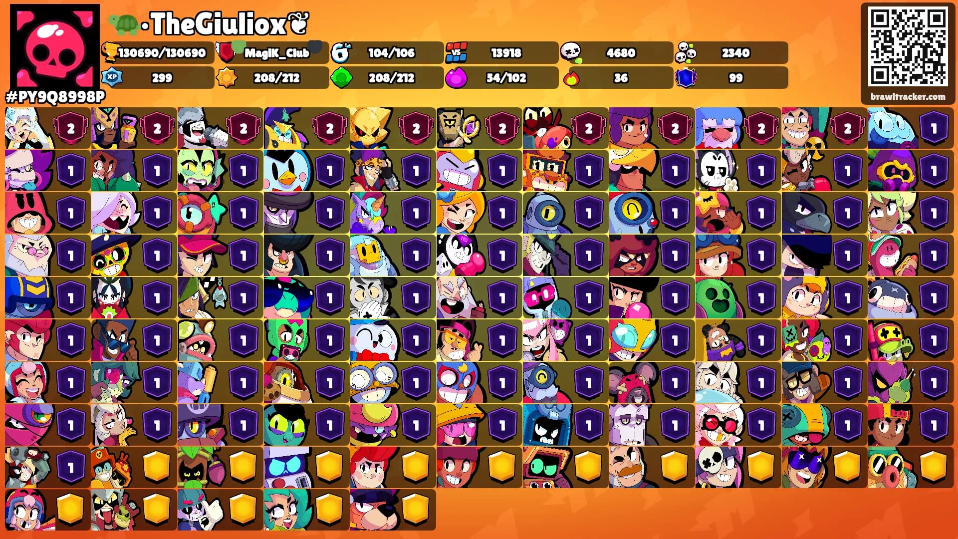 🐢•TheGiuliox❦︎'s Ranks
