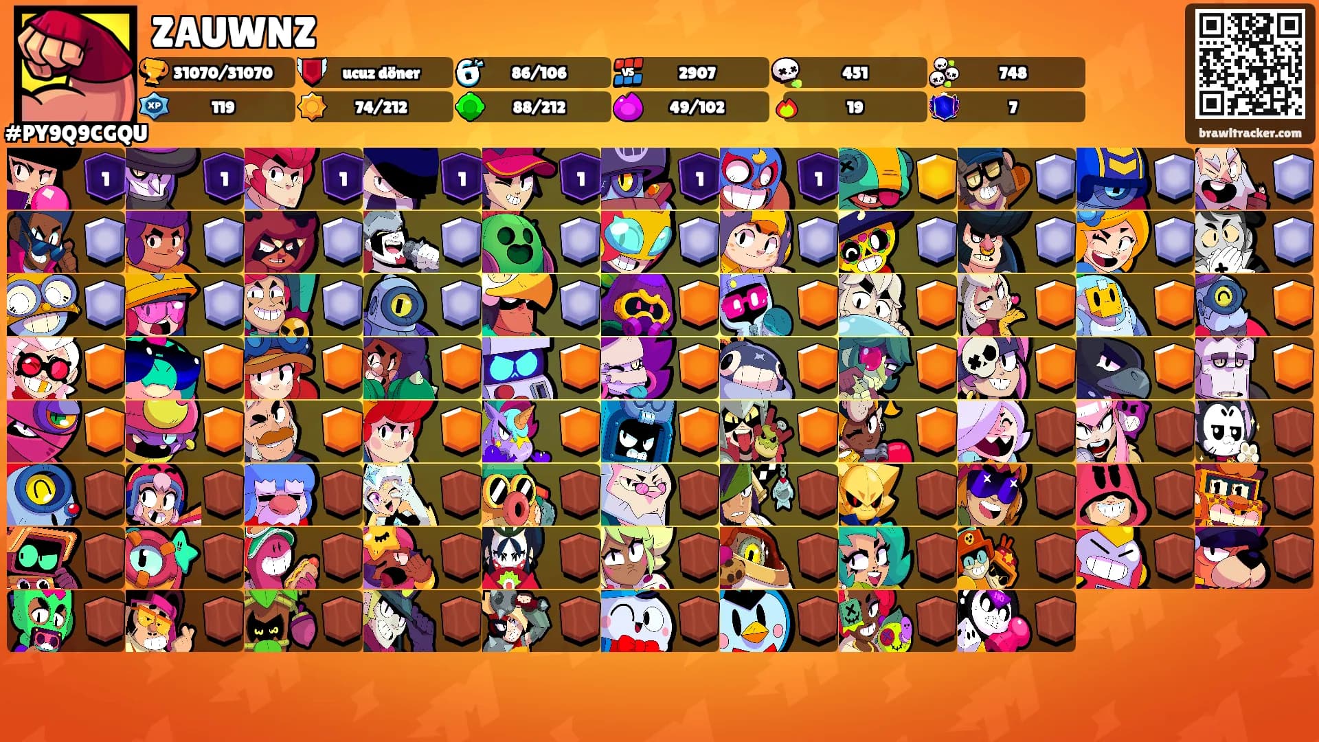 ZAUWNZ's Ranks
