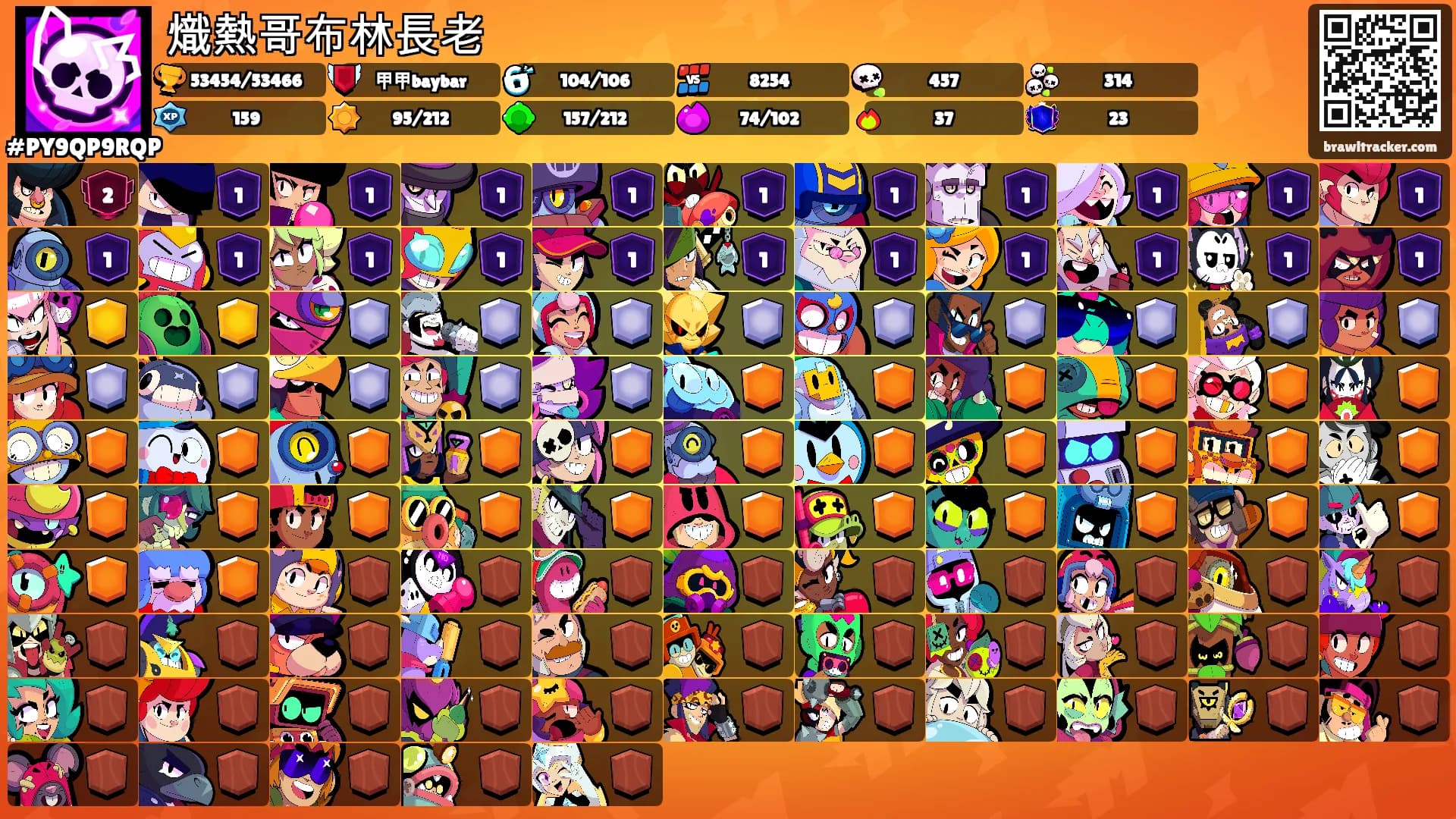 熾熱哥布林長老's Ranks