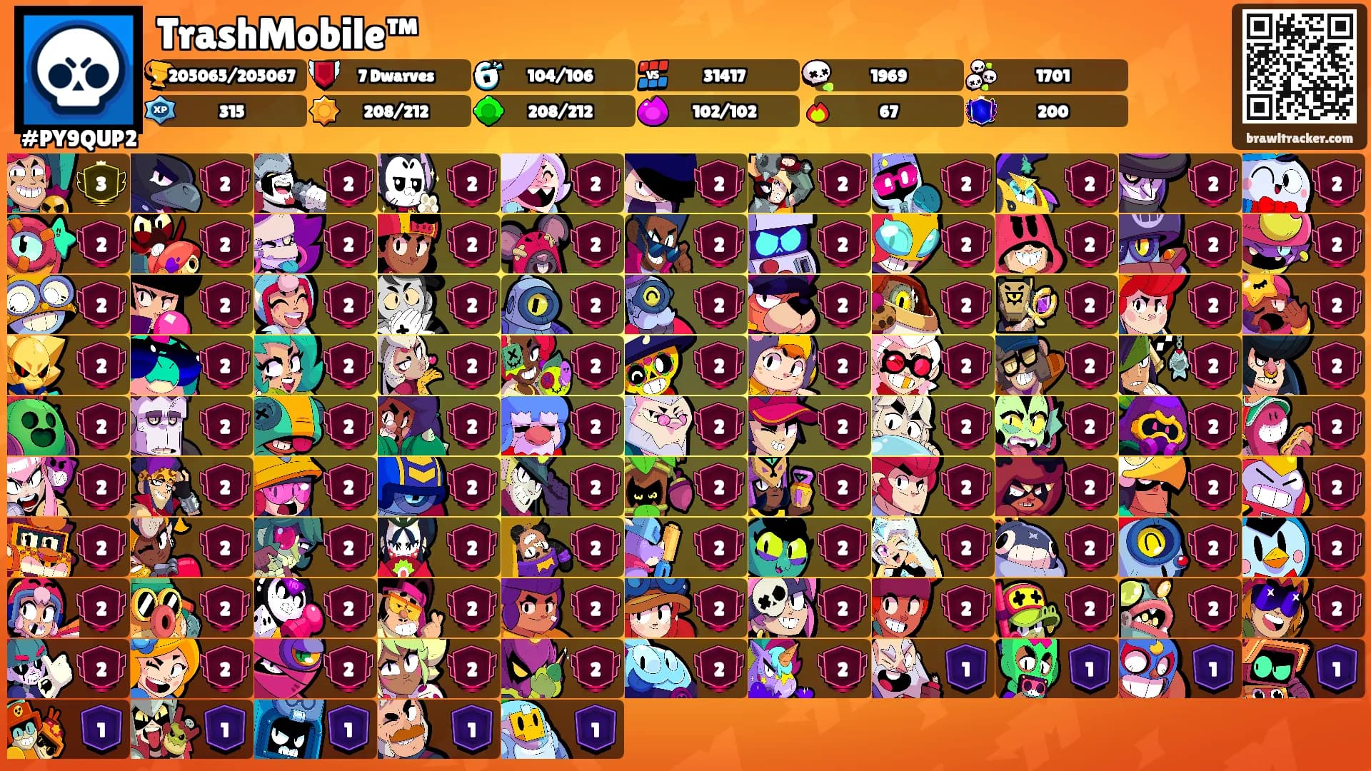 TrashMobile™'s Ranks