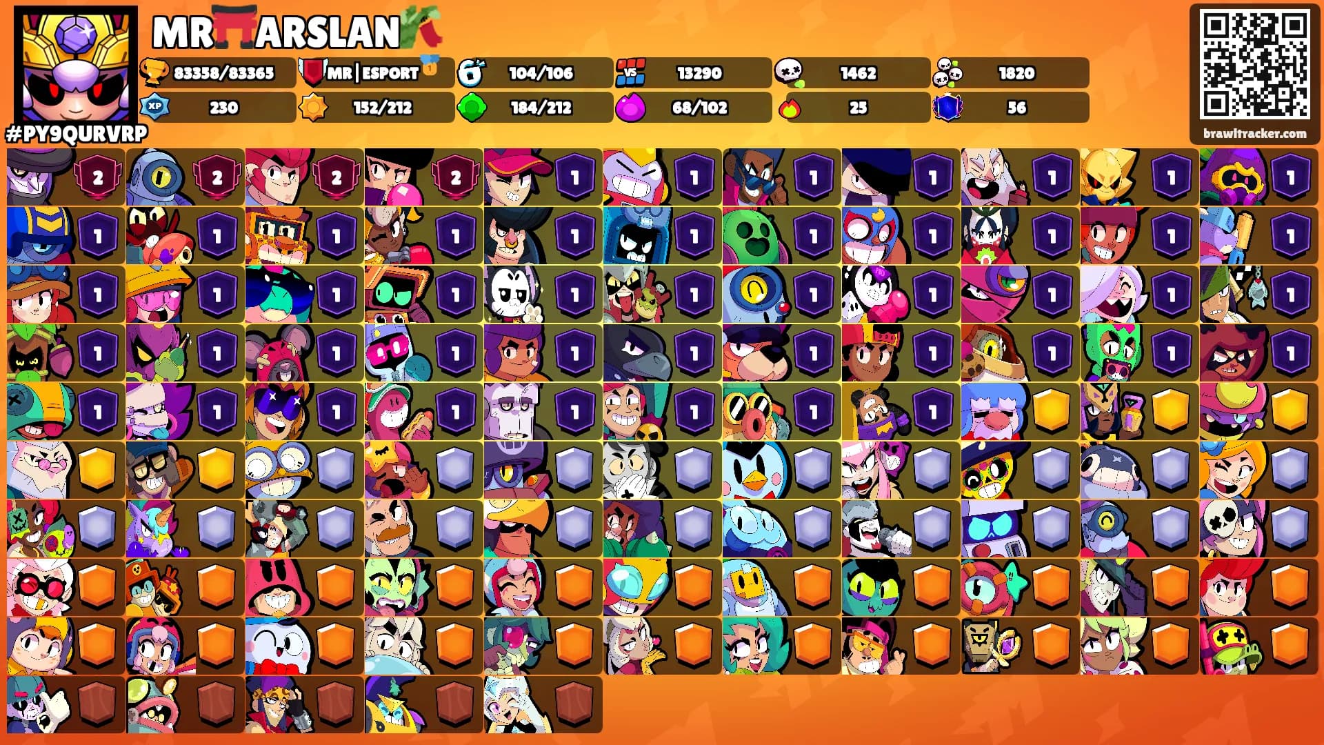 MR⛩️ARSLAN🎋's Ranks