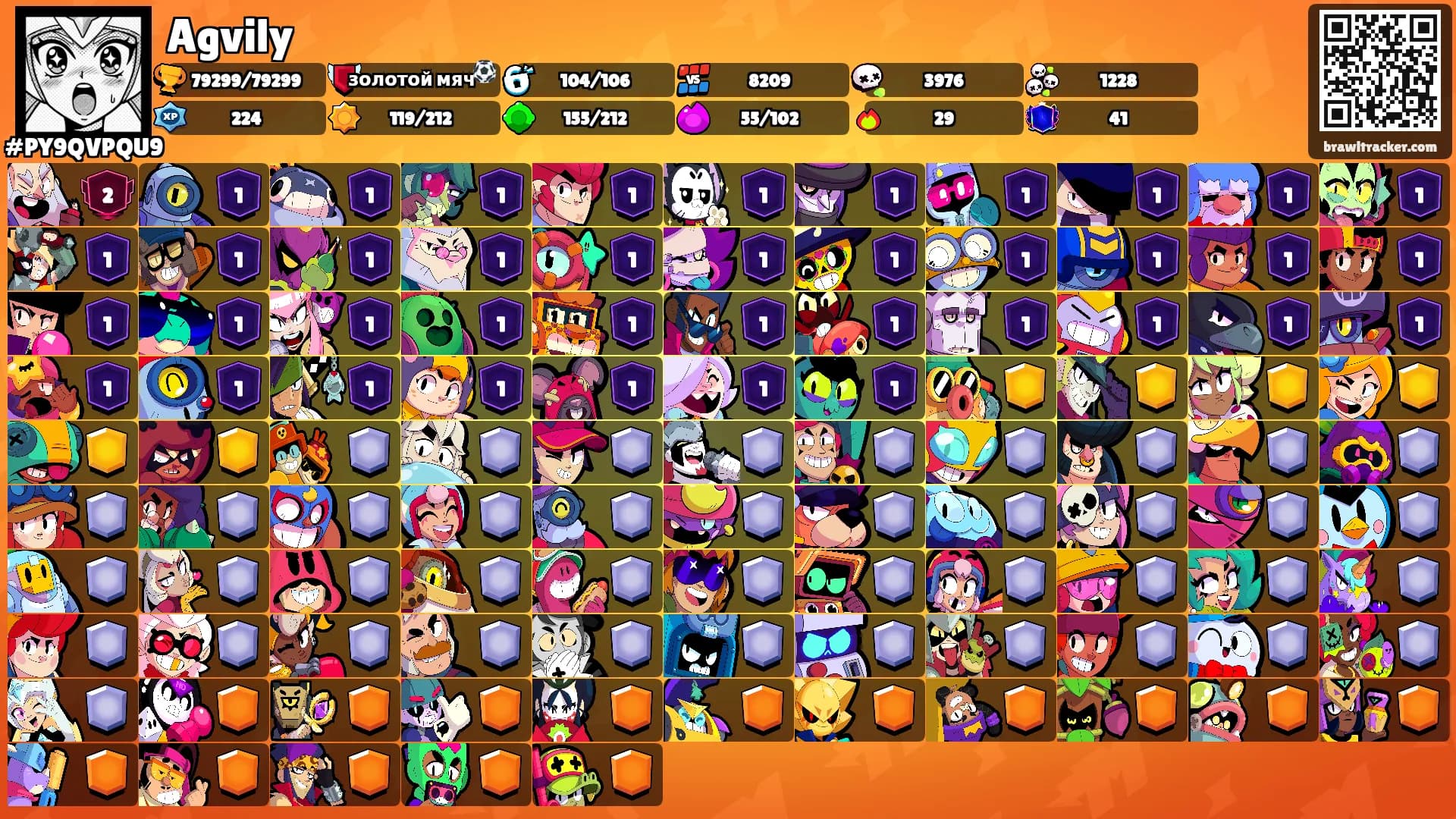 Agvily's Ranks