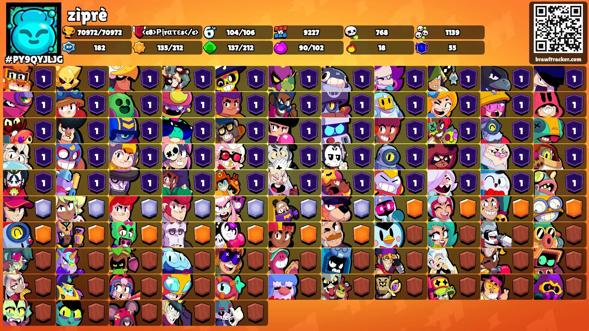 zìprè's Ranks