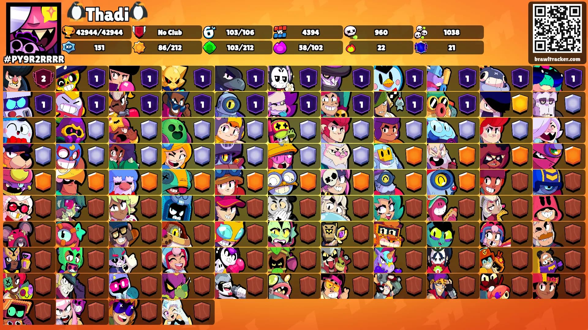 🐧Thadi🐧's Ranks