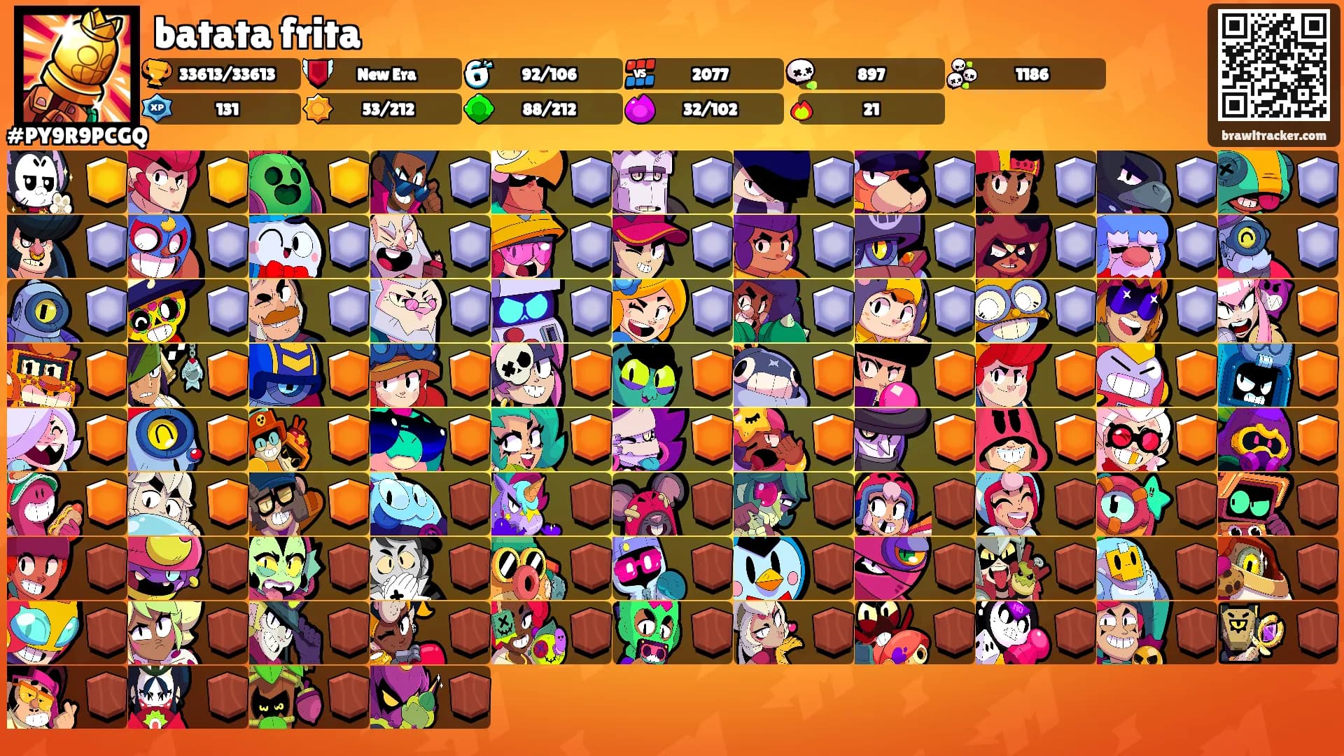 batata frita's Ranks
