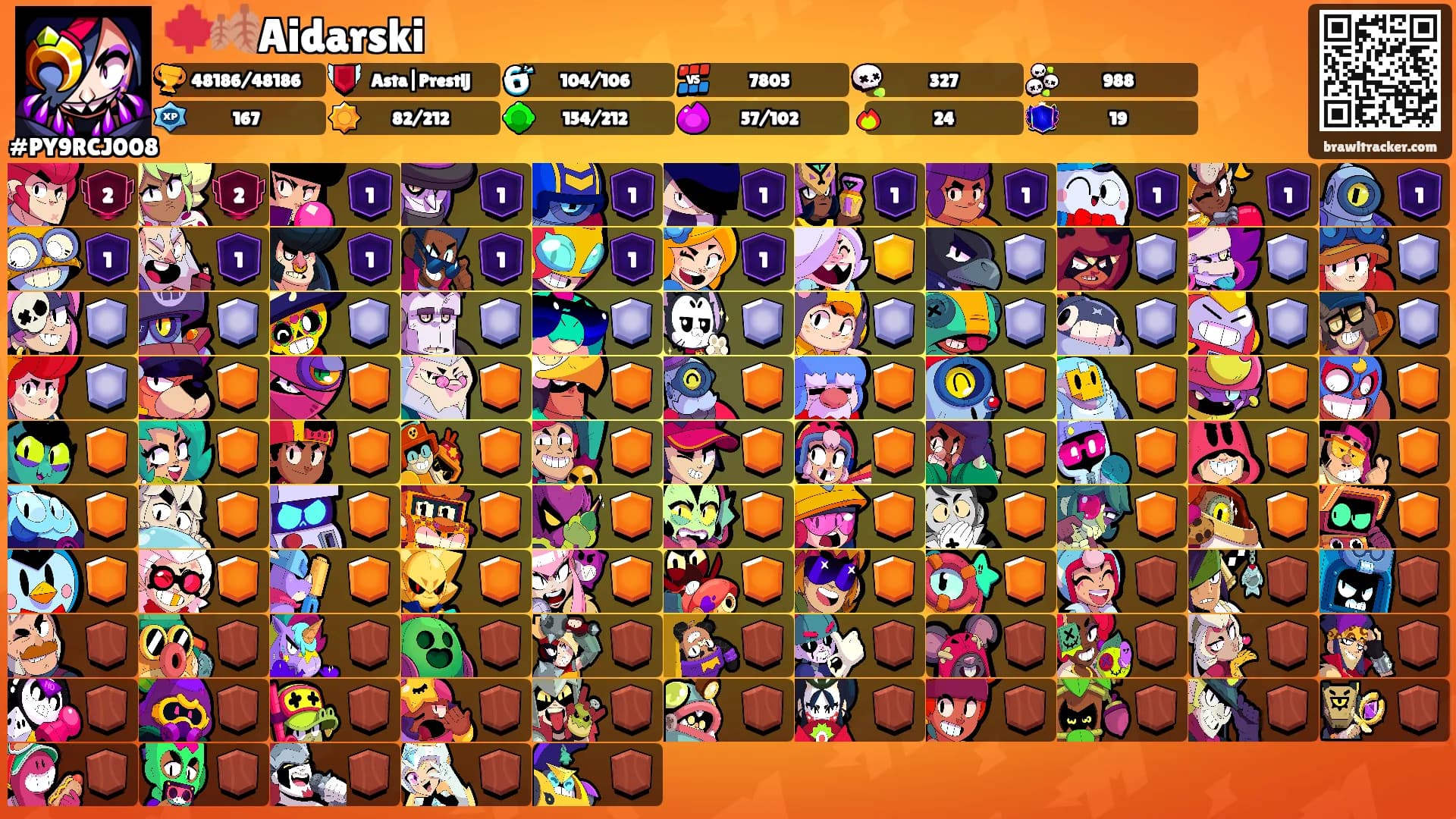 🍁🍂Aidarski's Ranks