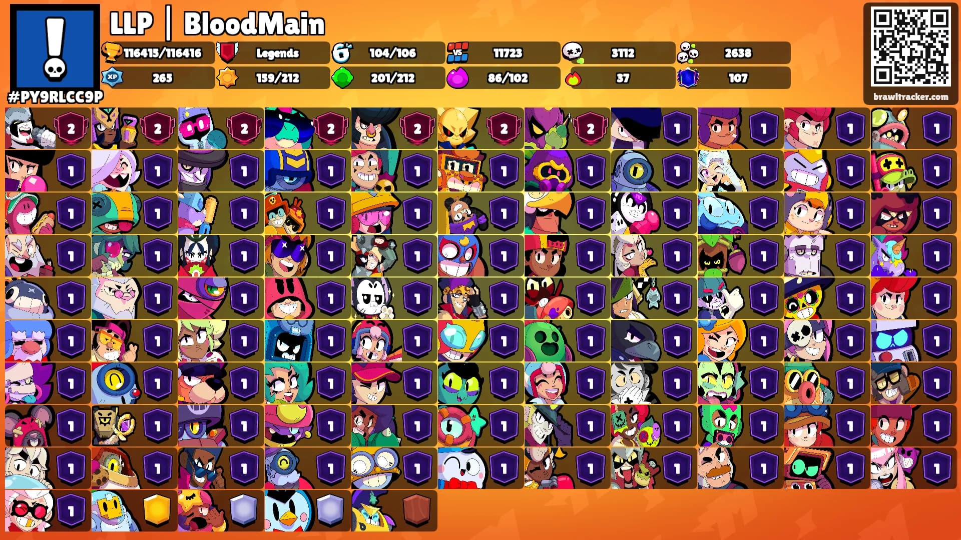 LLP | BloodMain's Ranks