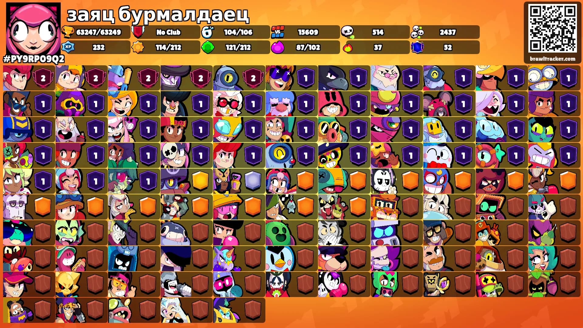 заяц бурмалдаец's Ranks