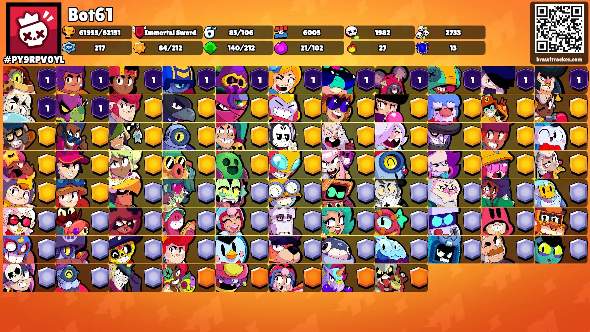 Bot61's Ranks