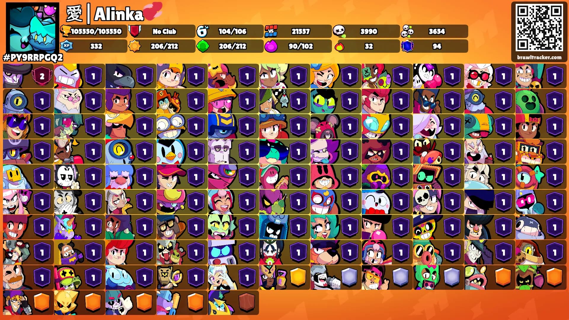愛|Alinka💞's Ranks