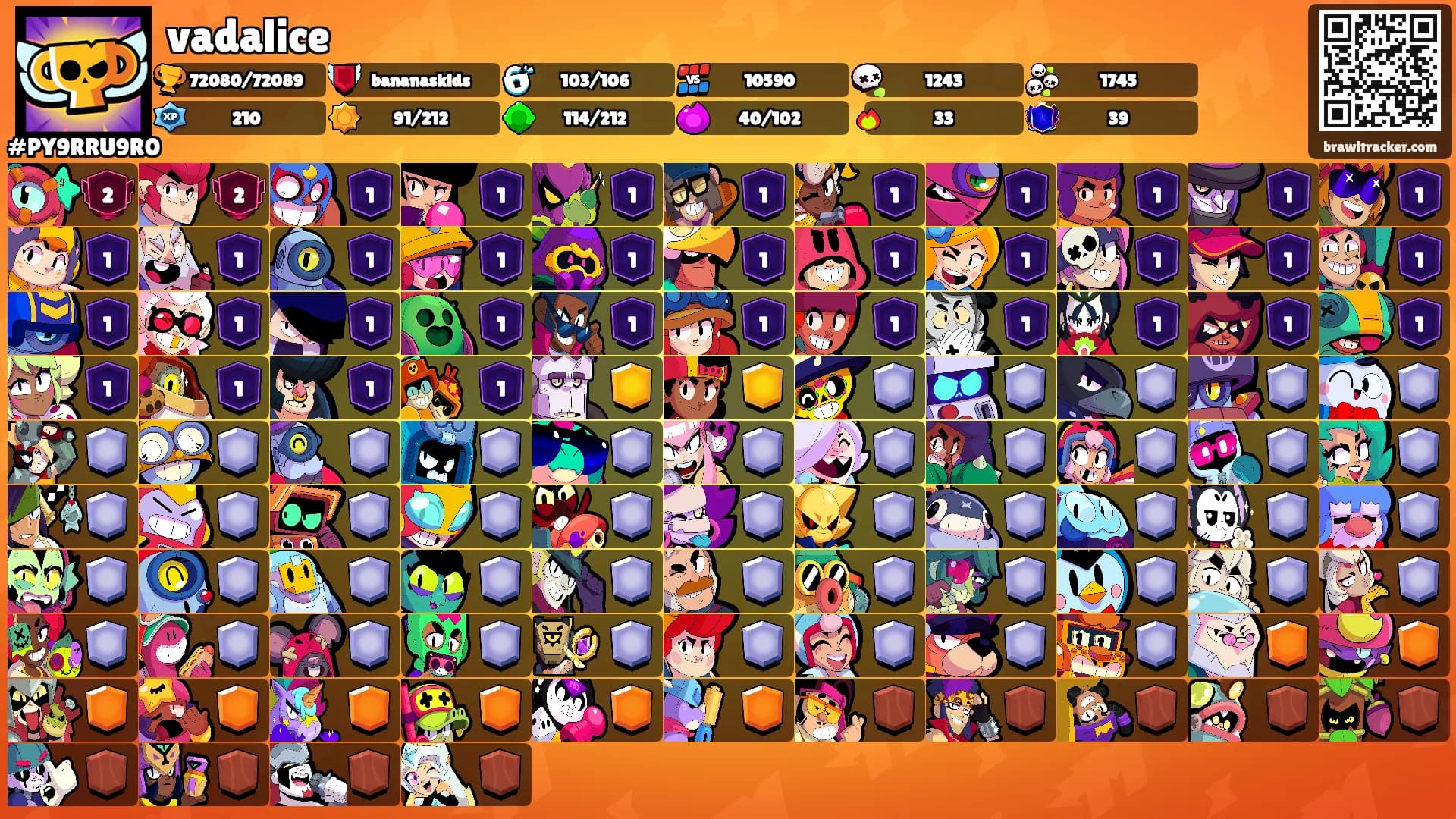 vadalice's Ranks