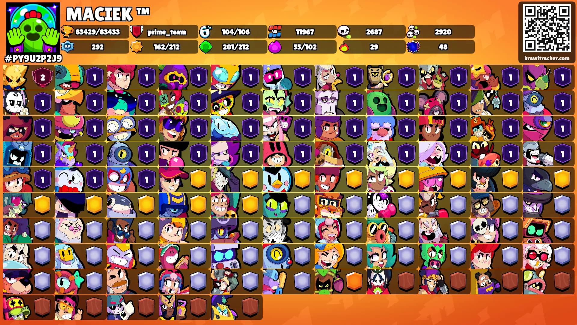 MACIEK ™'s Ranks