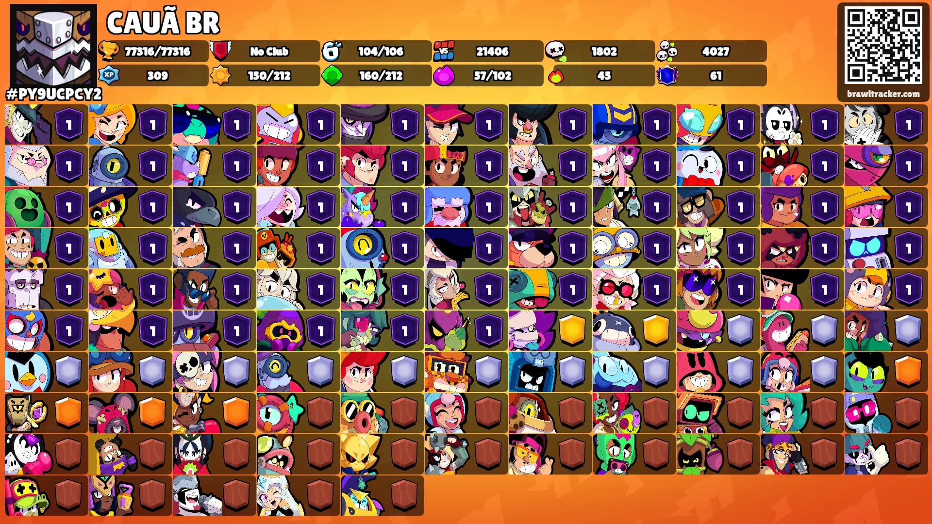 CAUÃ BR's Ranks
