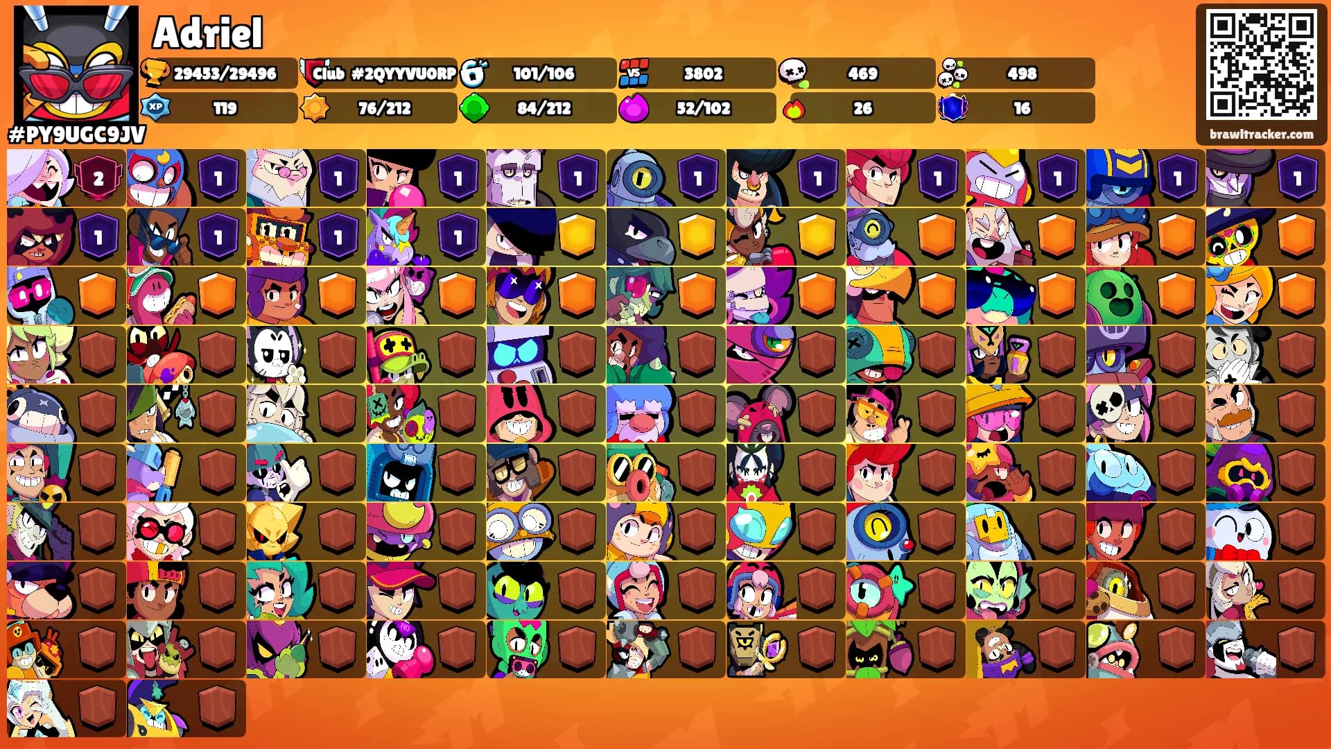 Adriel's Ranks