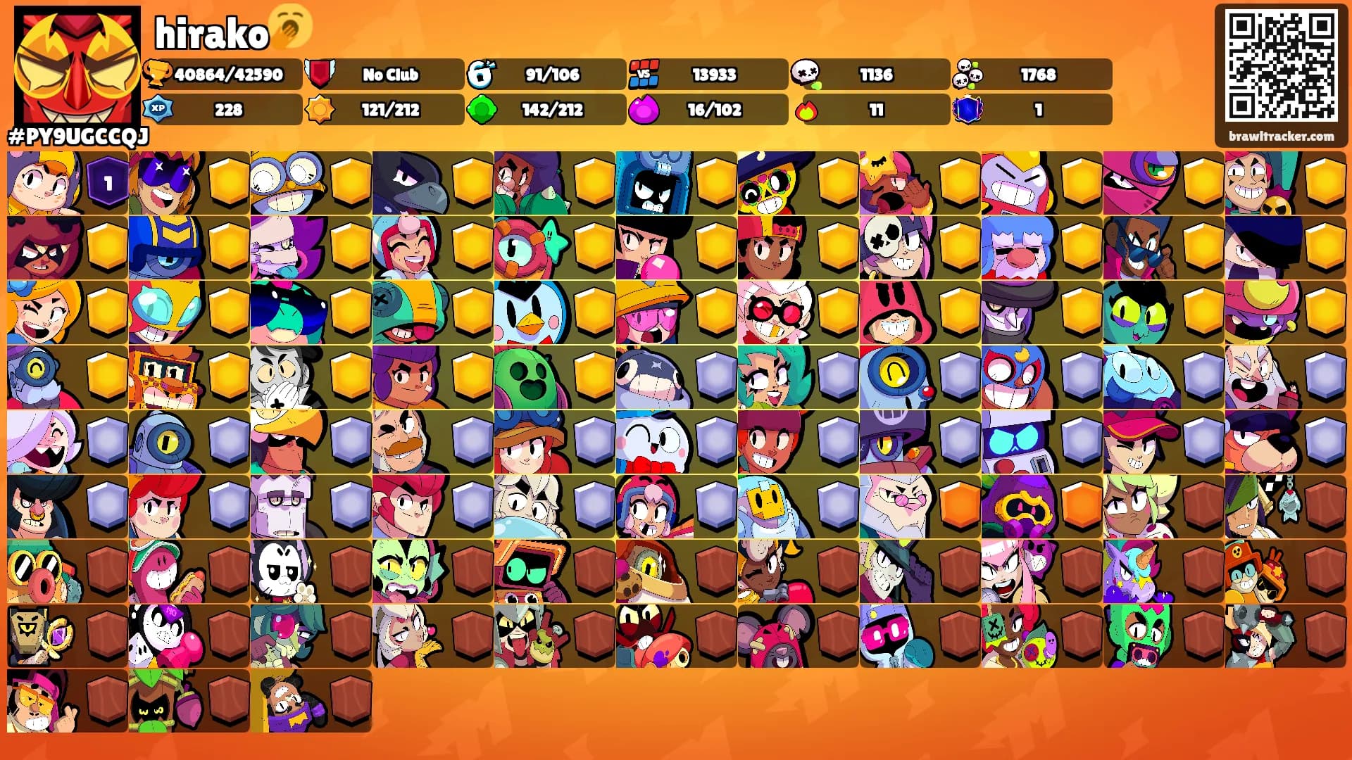hirako🥱's Ranks