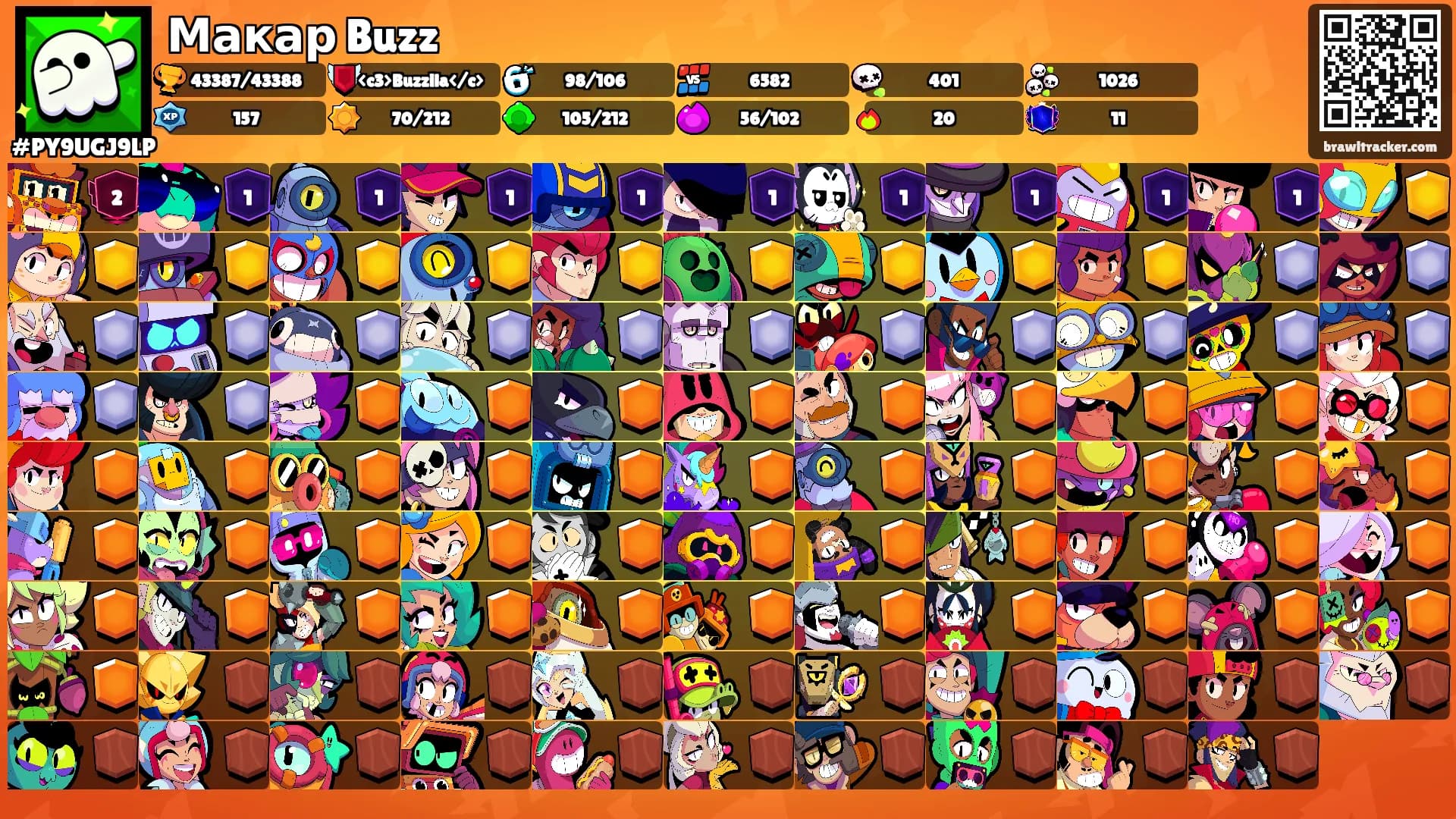 Макар Buzz's Ranks