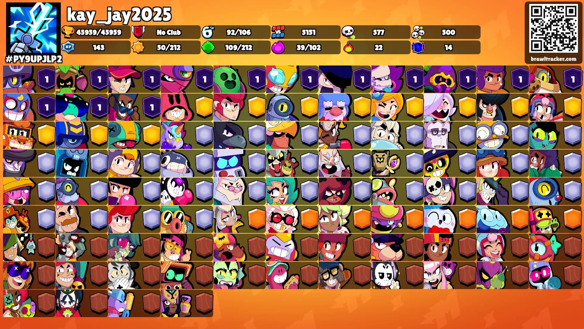 kay_jay2025's Ranks