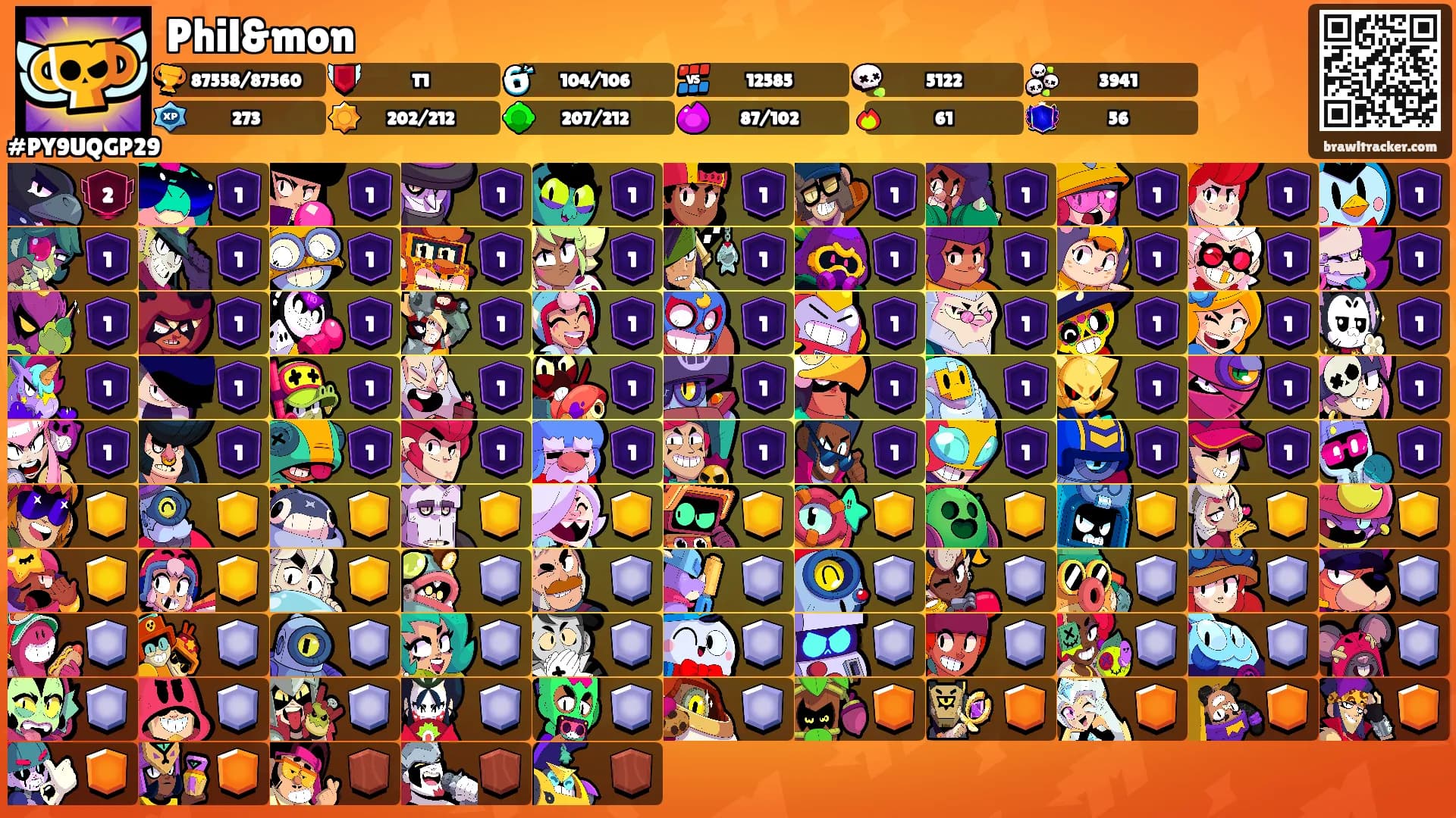 Phil&mon's Ranks