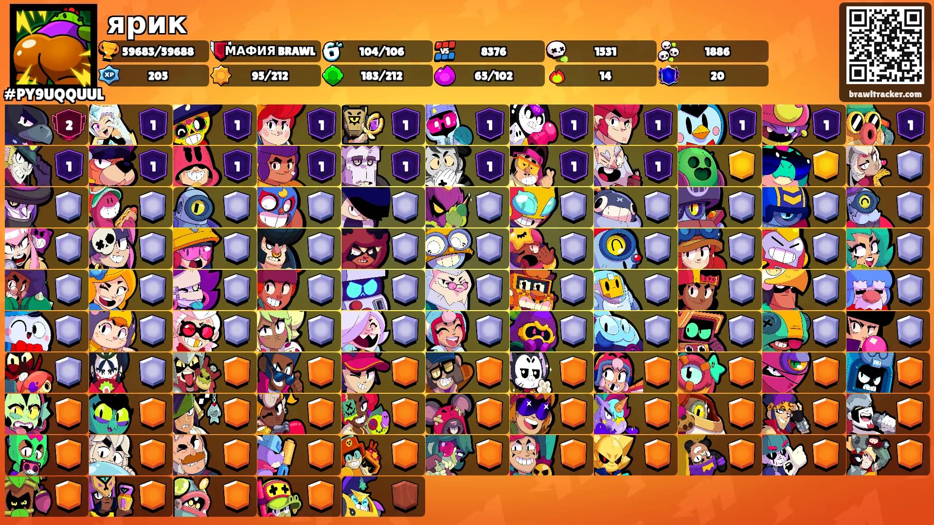 ярик's Ranks
