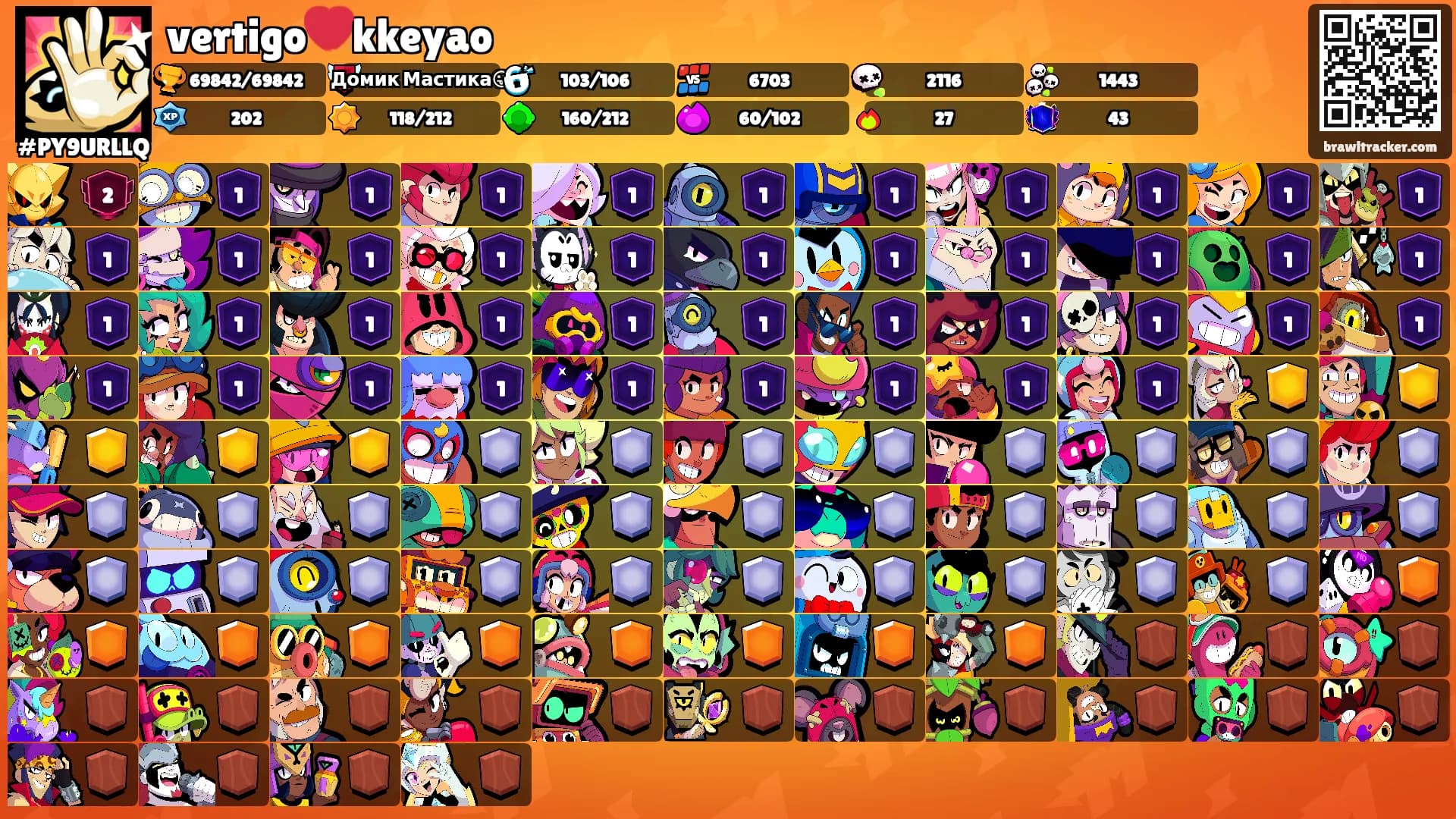 vertigo💔kkeyao's Ranks