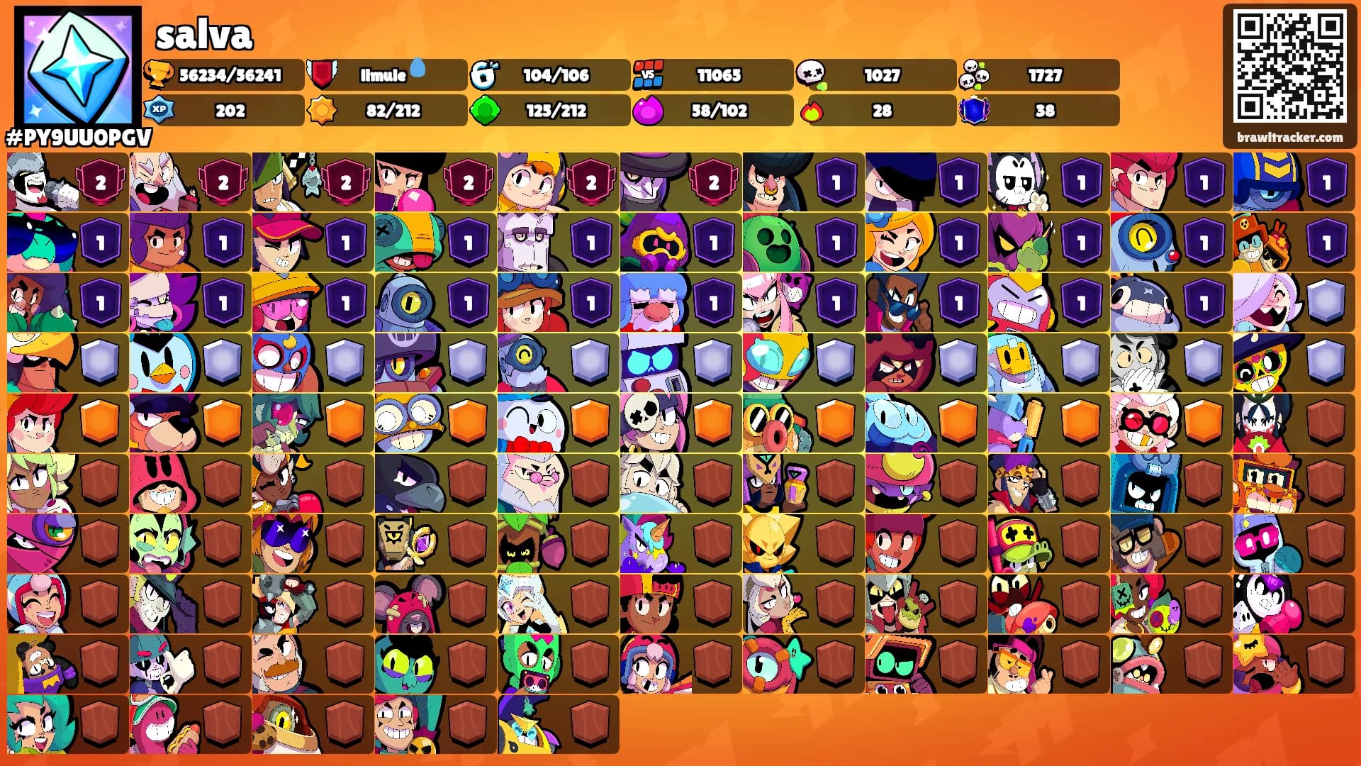 salva's Ranks