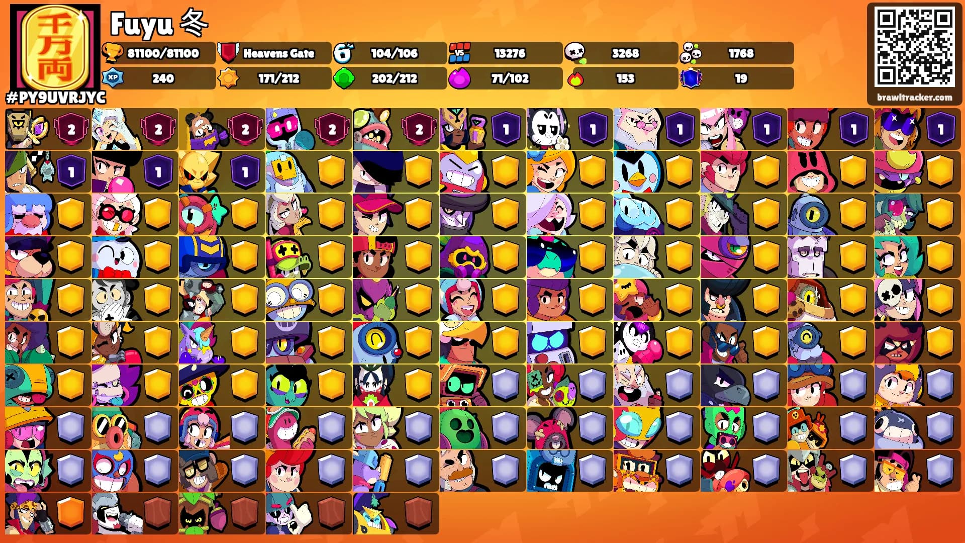 Fuyu 冬's Ranks