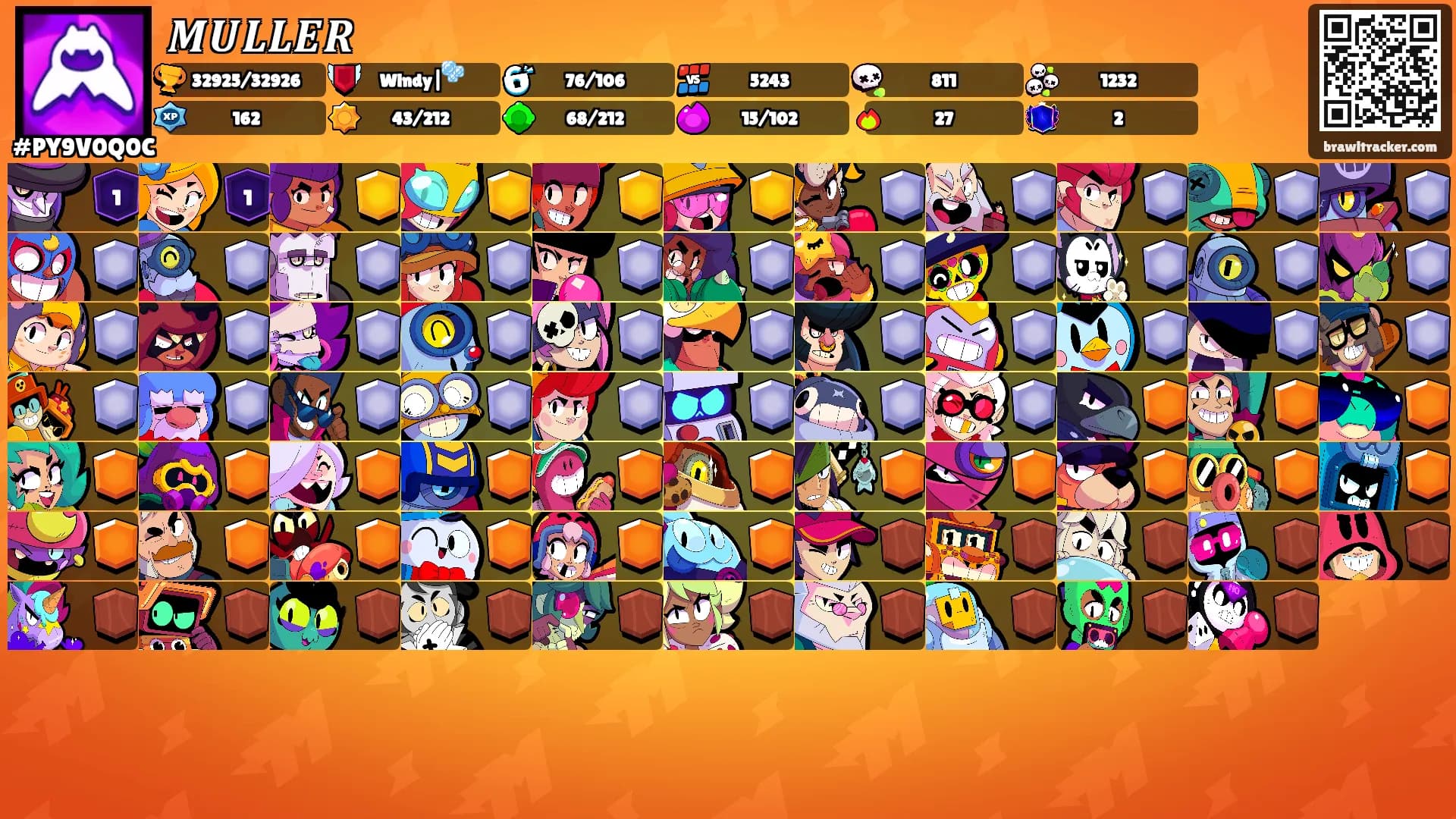 𝑴𝑼𝑳𝑳𝑬𝑹's Ranks