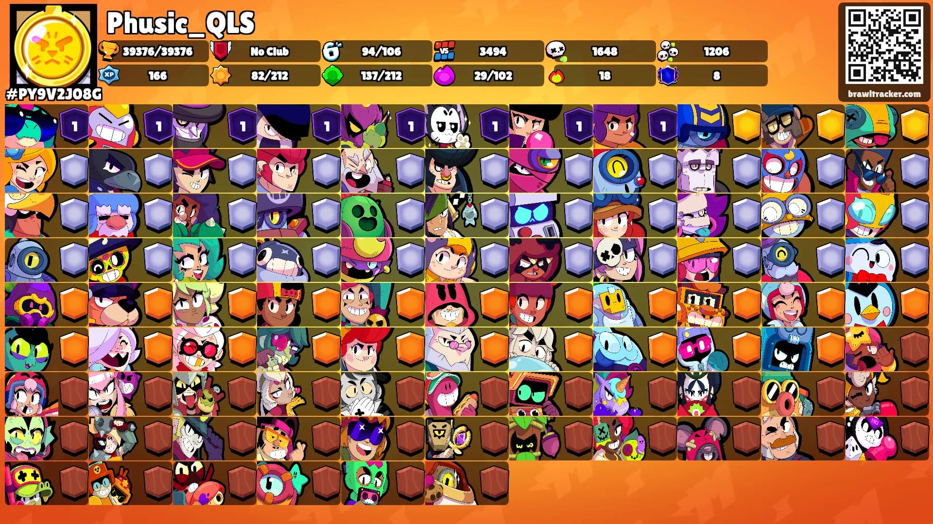 Phusic_QLS's Ranks