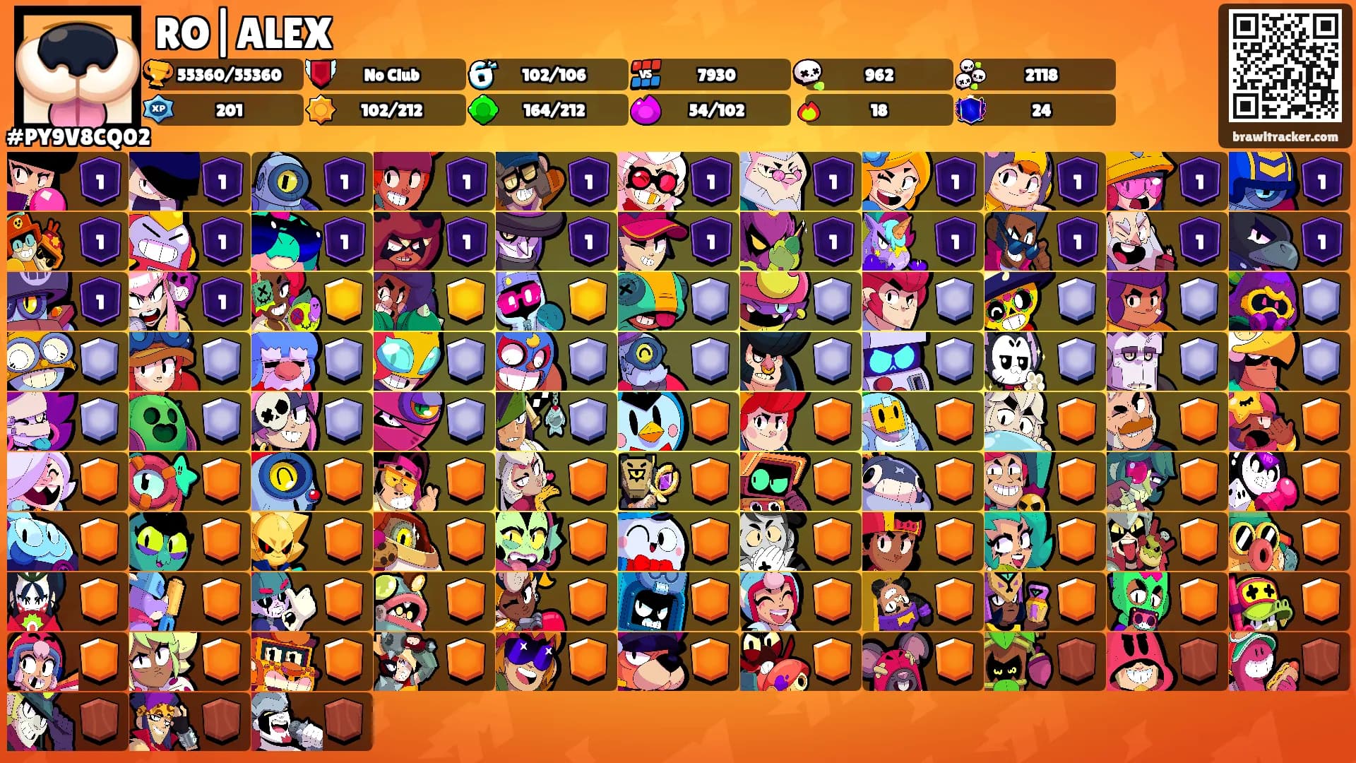 RO|ALEX's Ranks