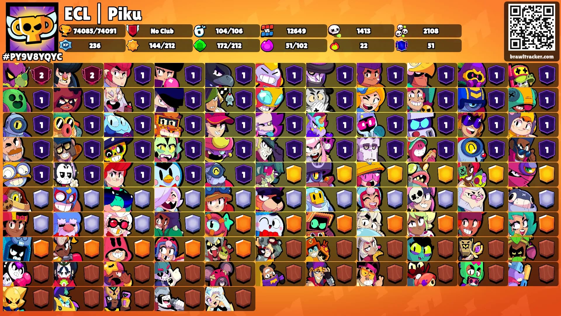 ECL | Piku's Ranks