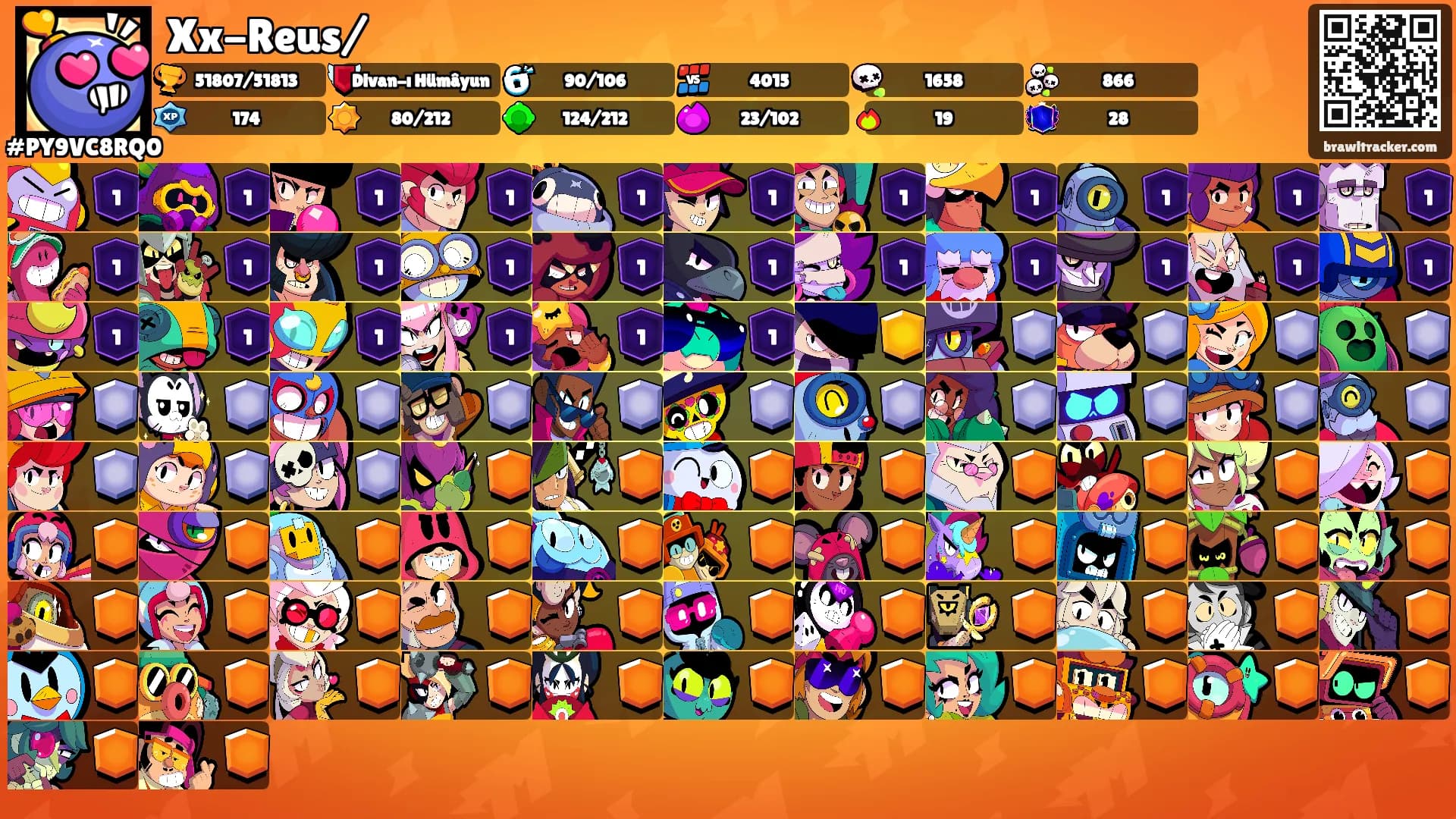 Xx-Reus/'s Ranks