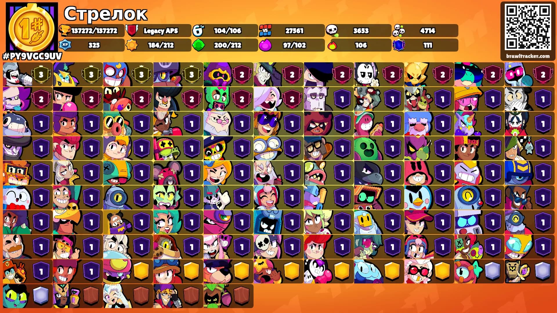 Стрелок's Ranks