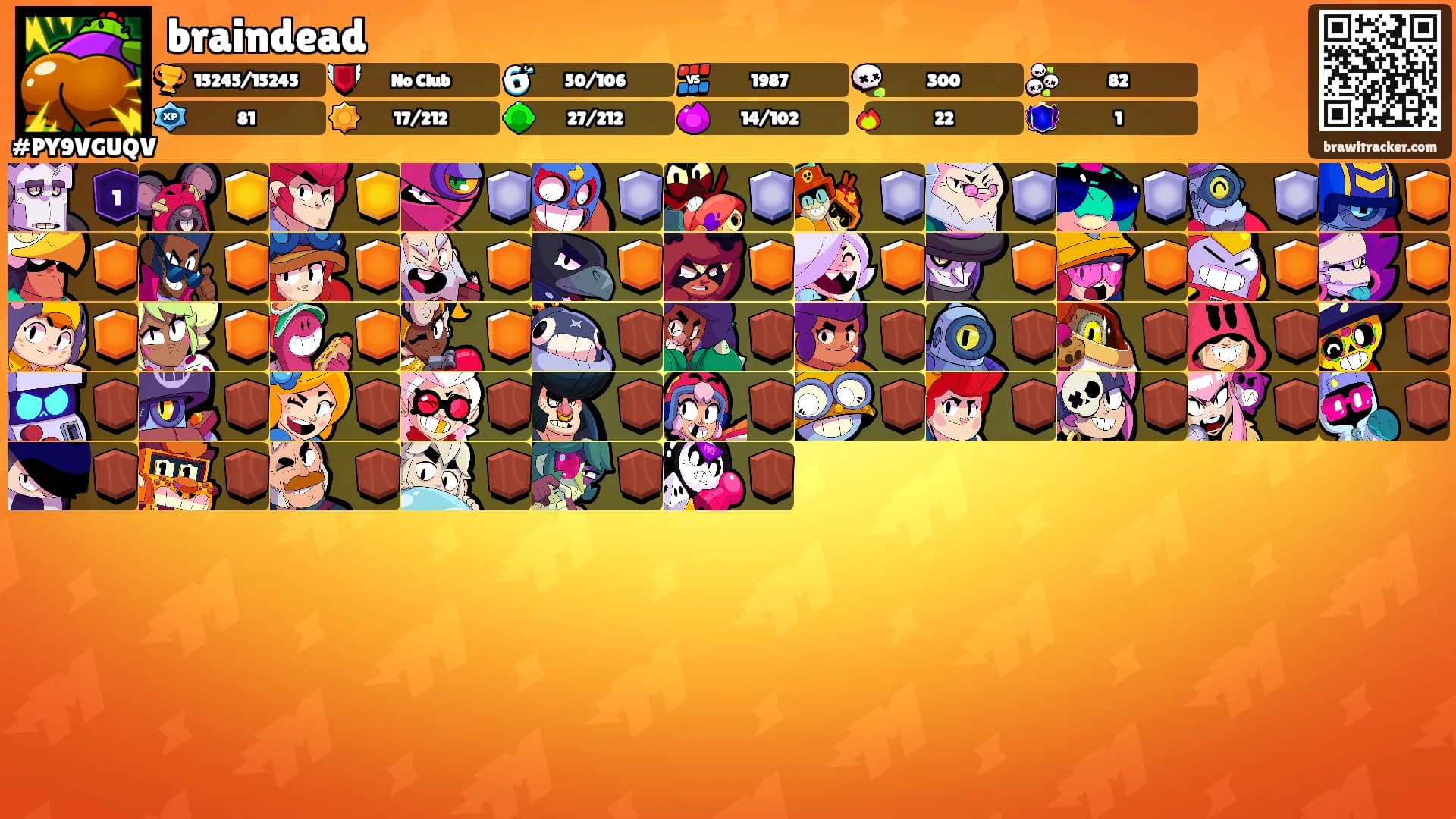 braindead's Ranks
