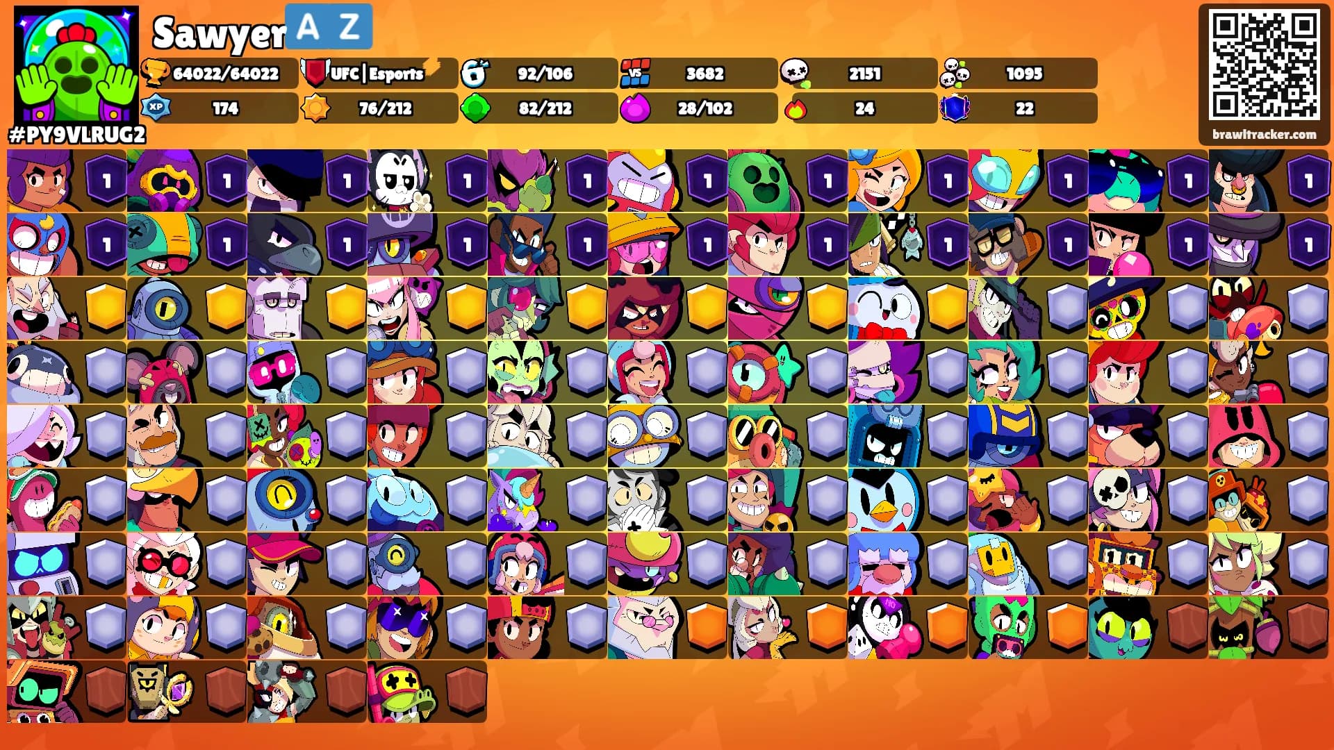Sawyer🇦🇿's Ranks