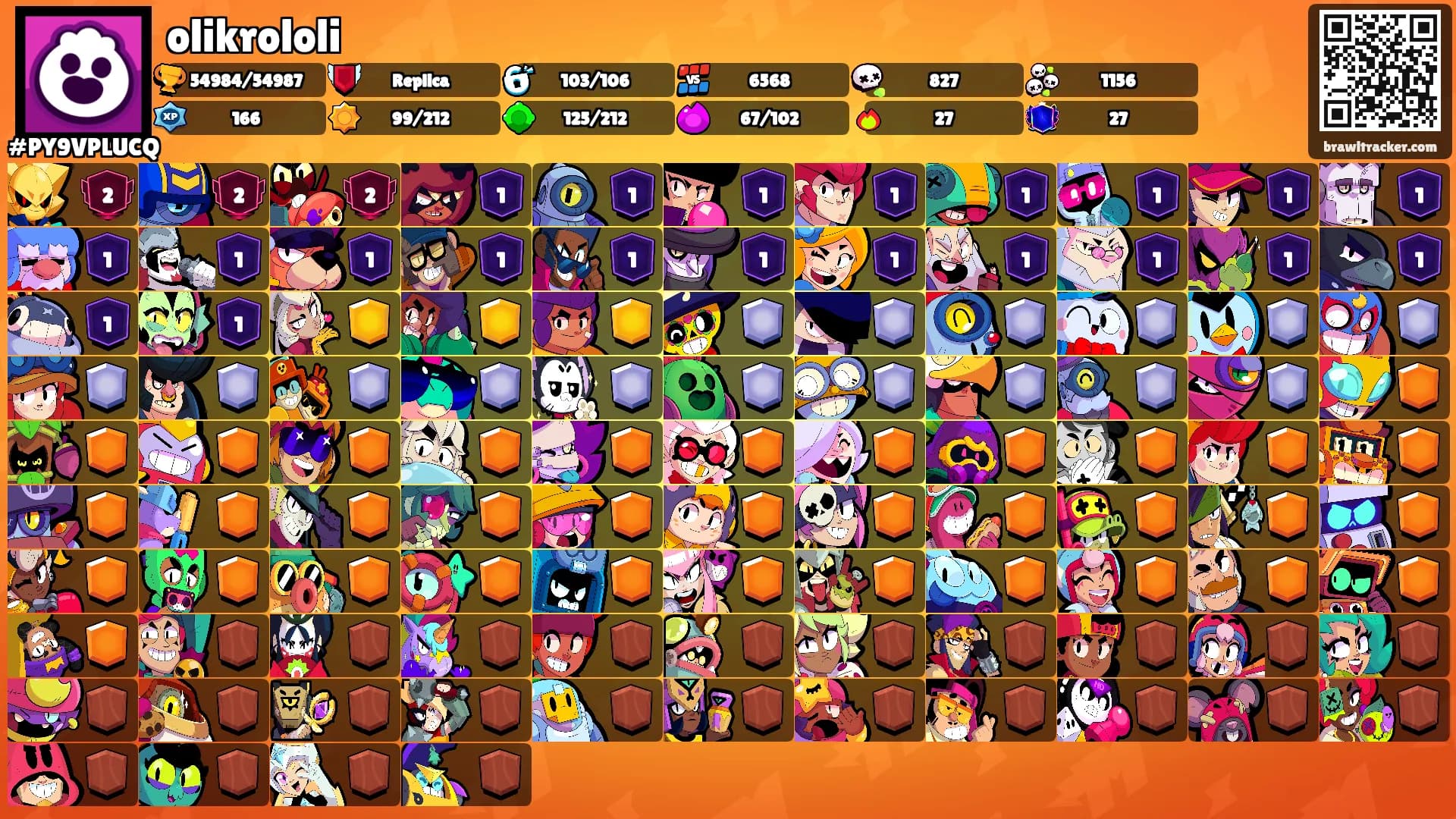 olikrololi's Ranks