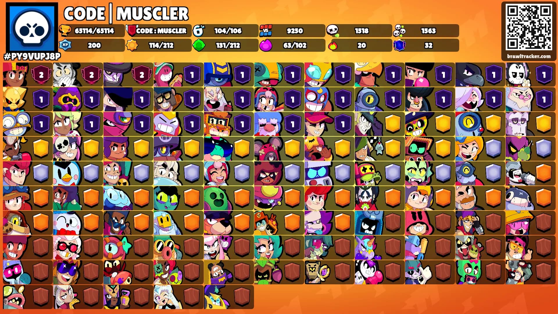 CODE|MUSCLER's Ranks