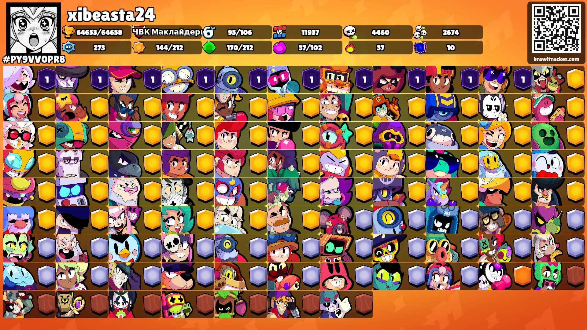 xibeasta24's Ranks