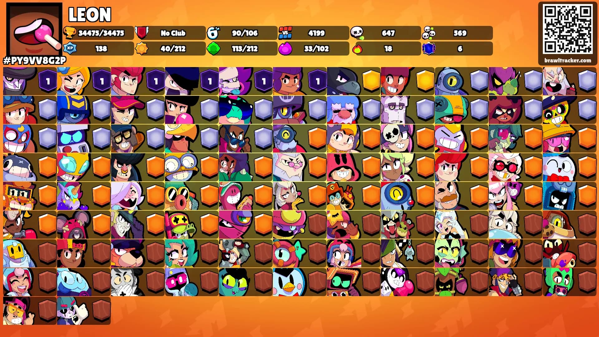 LEON's Ranks