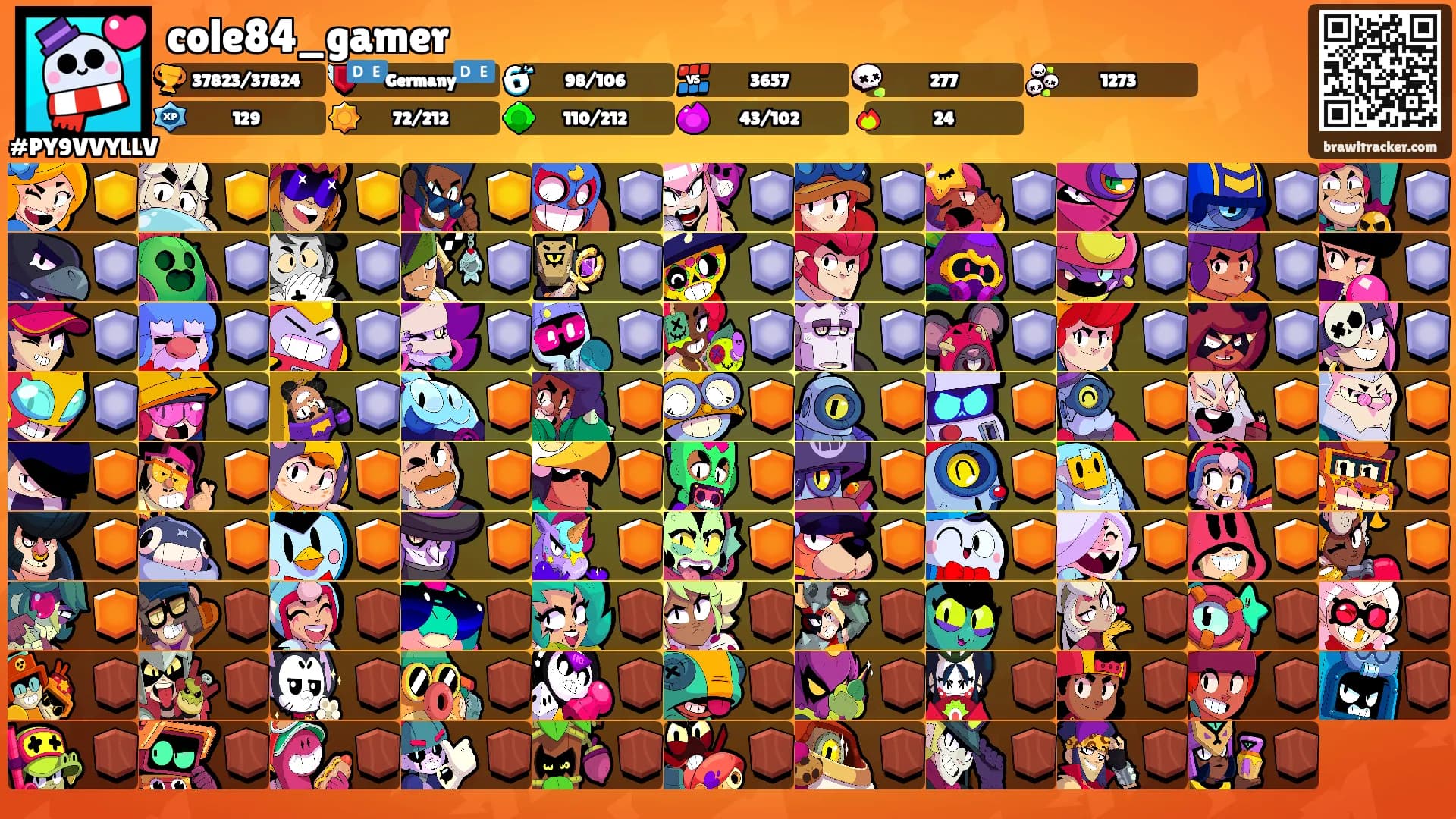 cole84_gamer's Ranks
