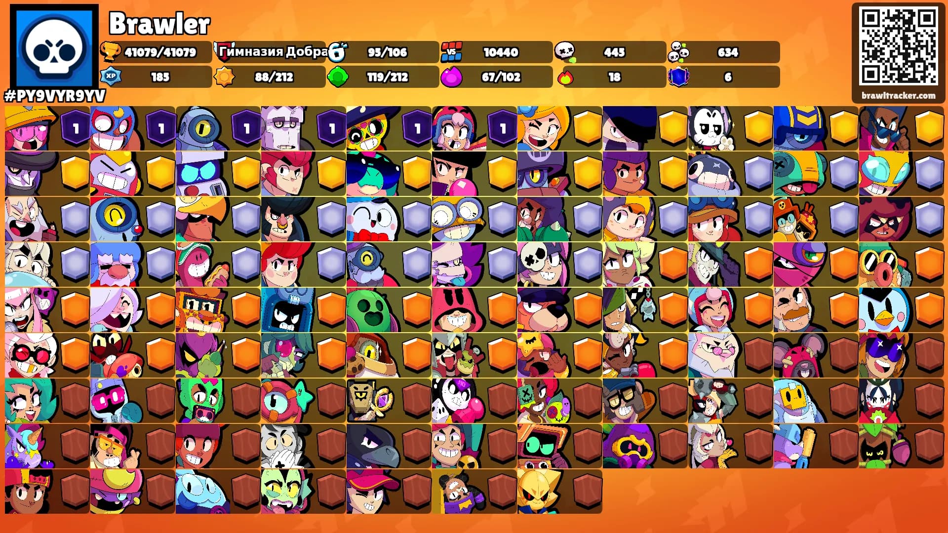 Brawler's Ranks