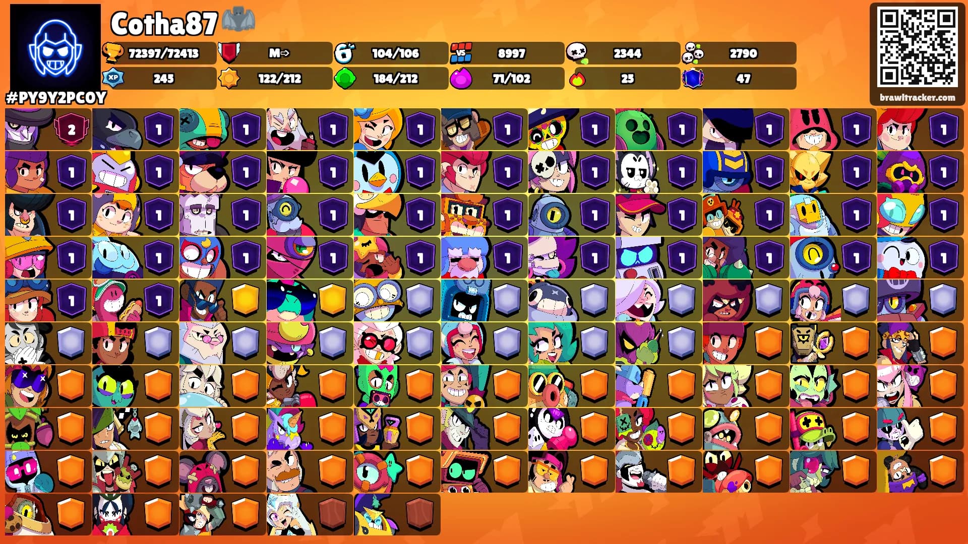 Cotha87 🦇's Ranks